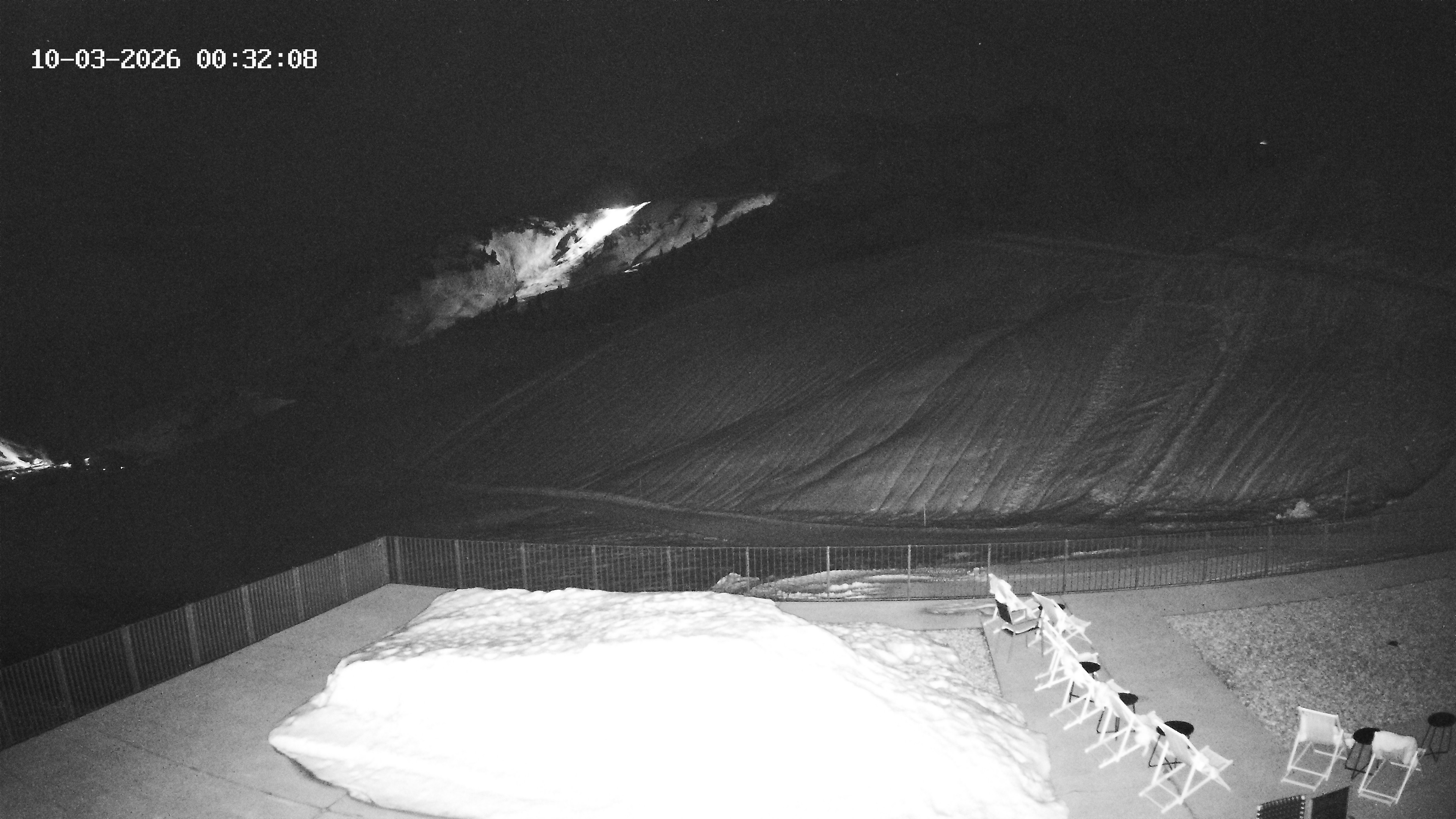 Archiv Foto Webcam Hotel Adler in Warth