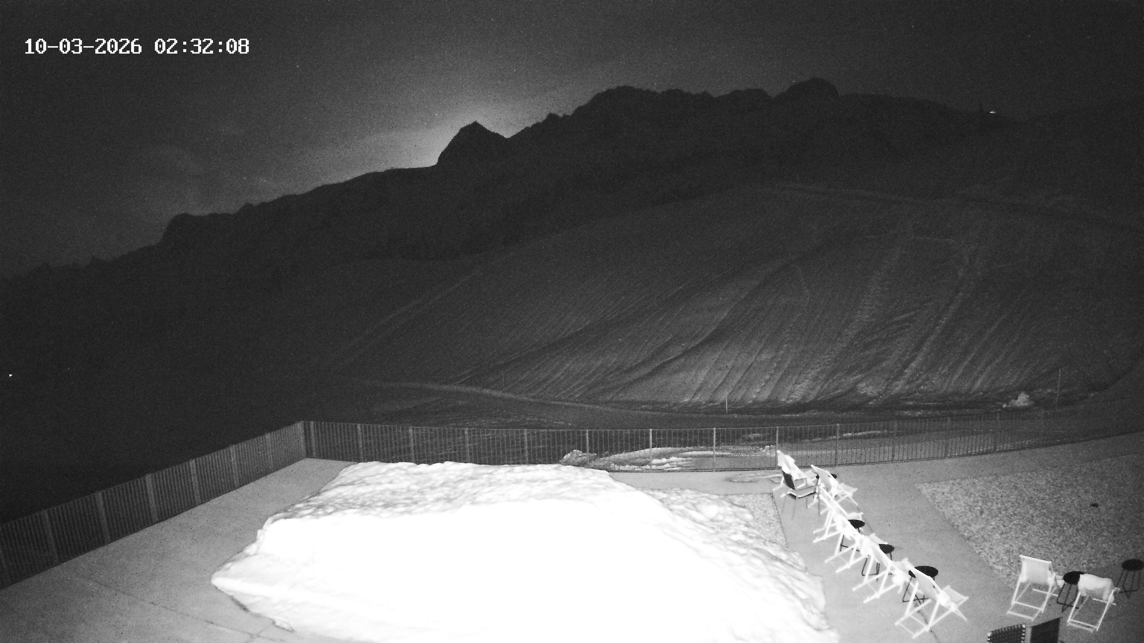 Archiv Foto Webcam Hotel Adler in Warth