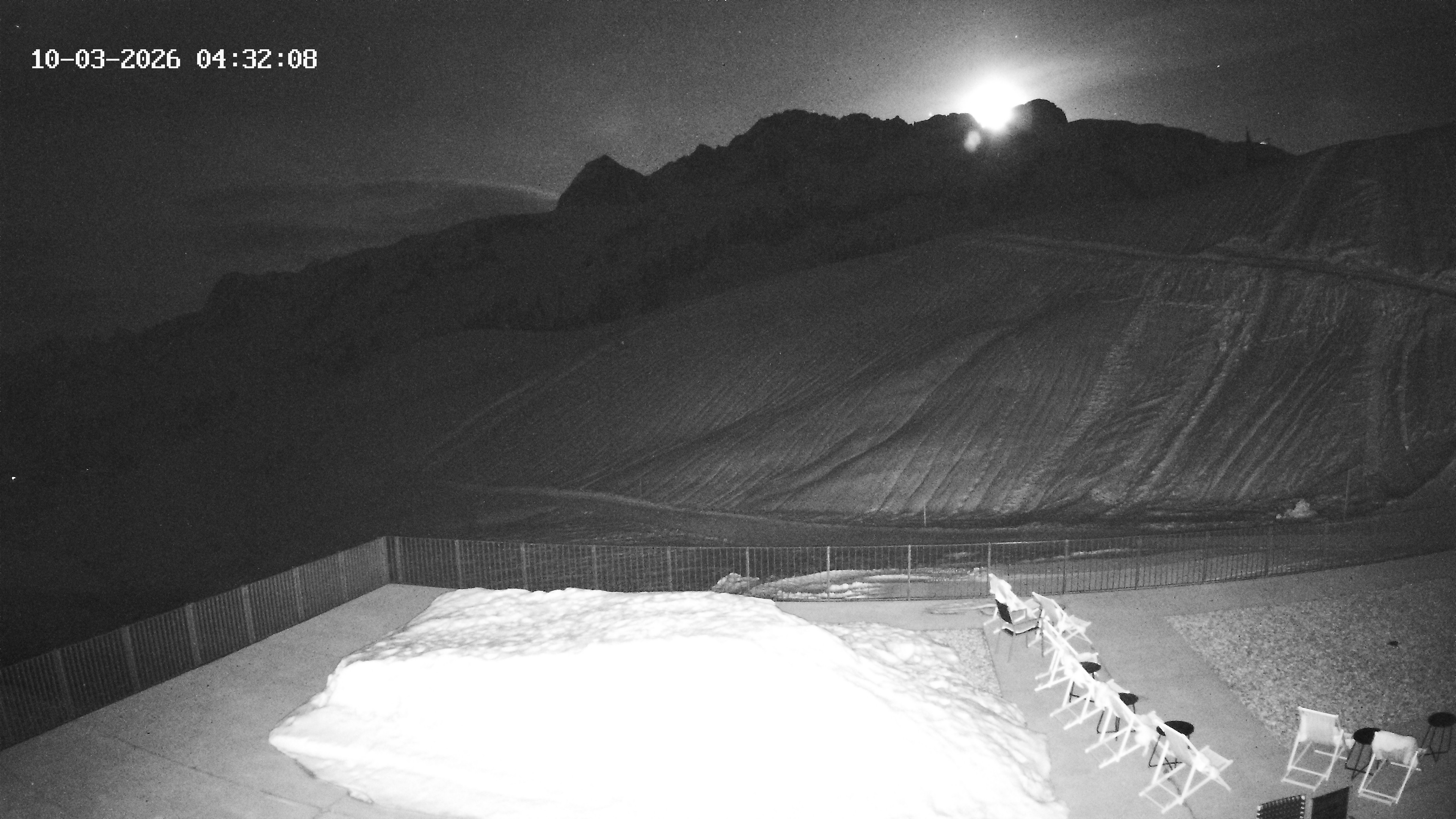 Archiv Foto Webcam Hotel Adler in Warth