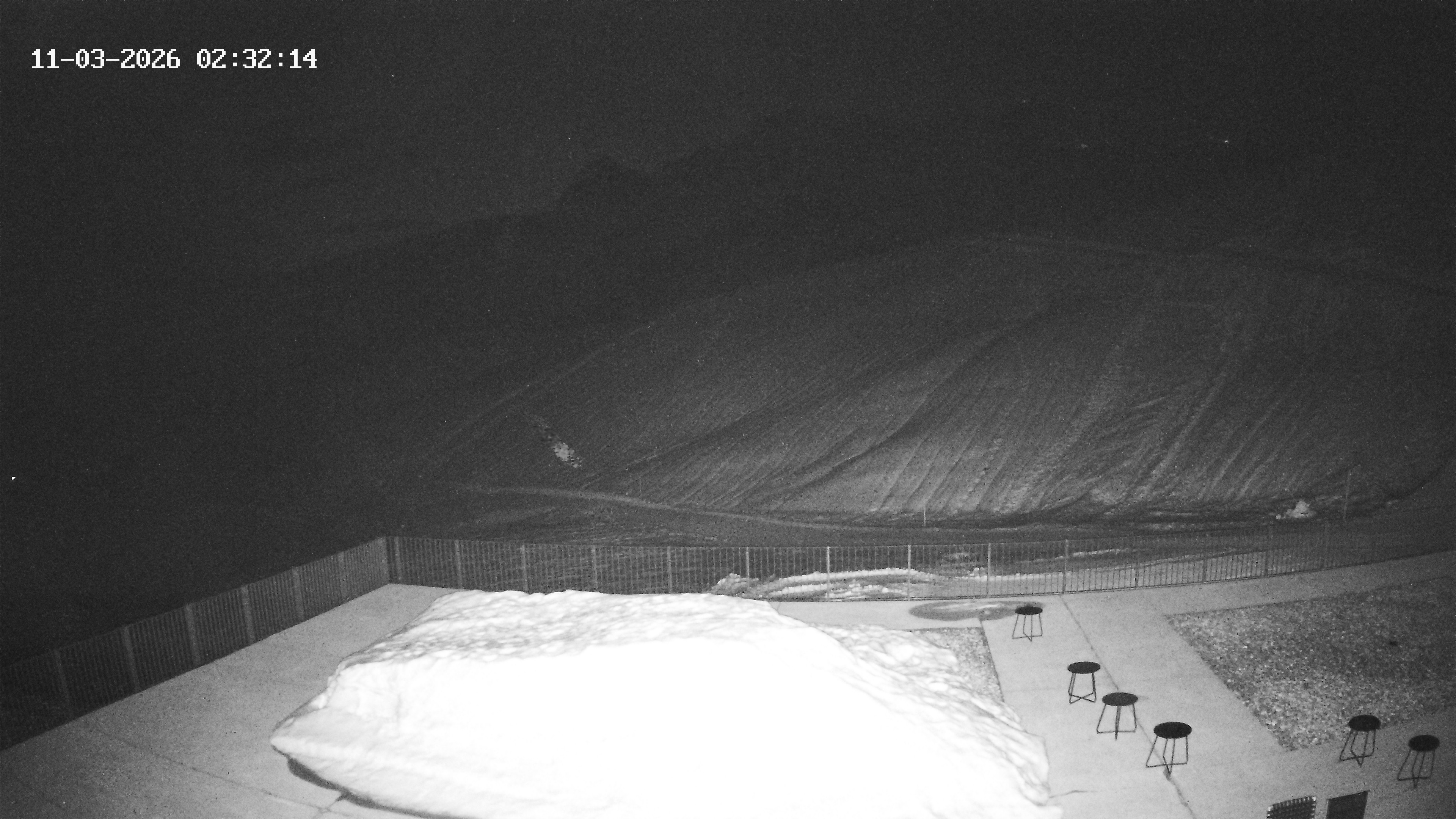Archived image Webcam Hotel Adler at Warth