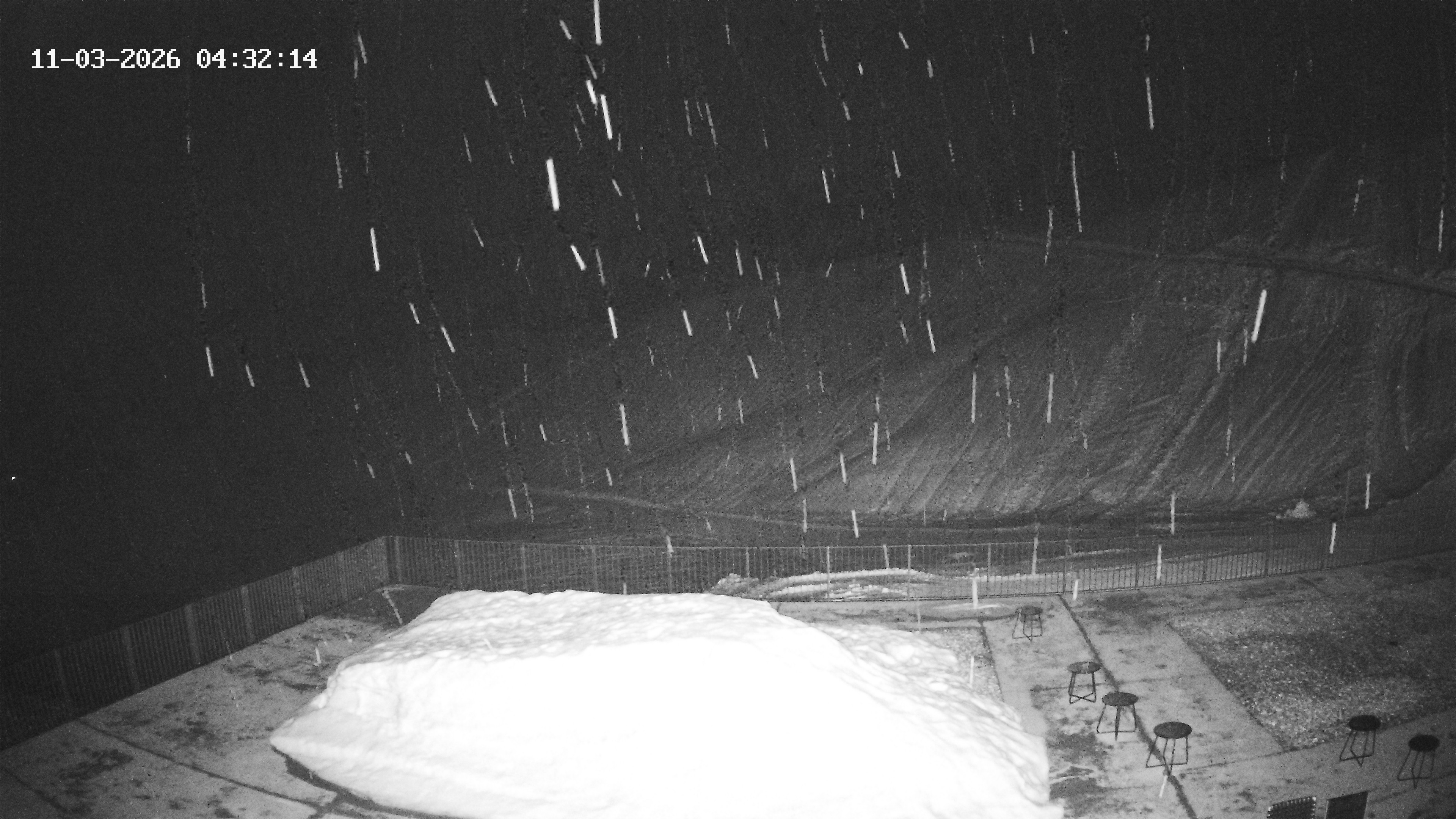 Archived image Webcam Hotel Adler at Warth