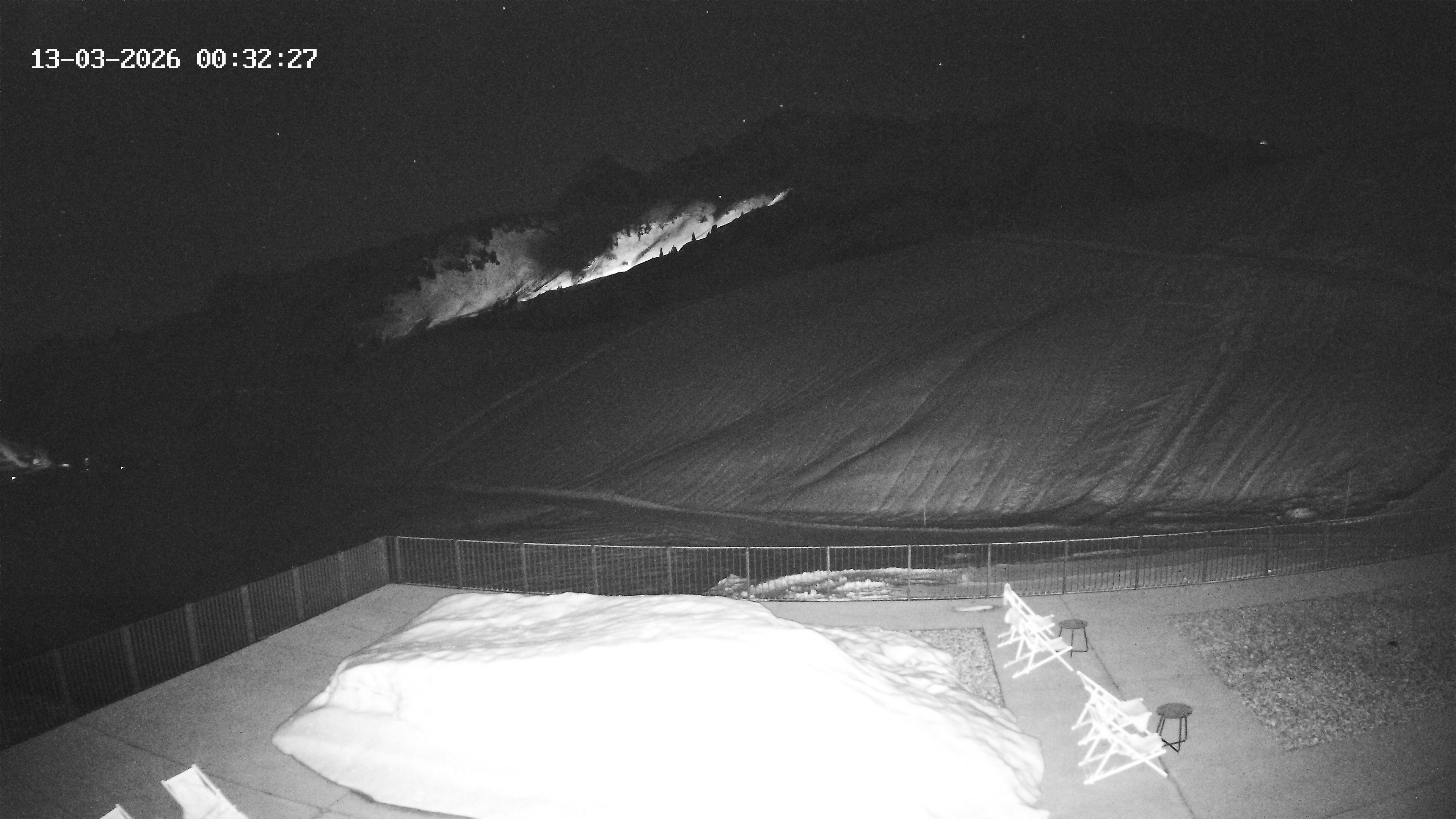 Archiv Foto Webcam Hotel Adler in Warth