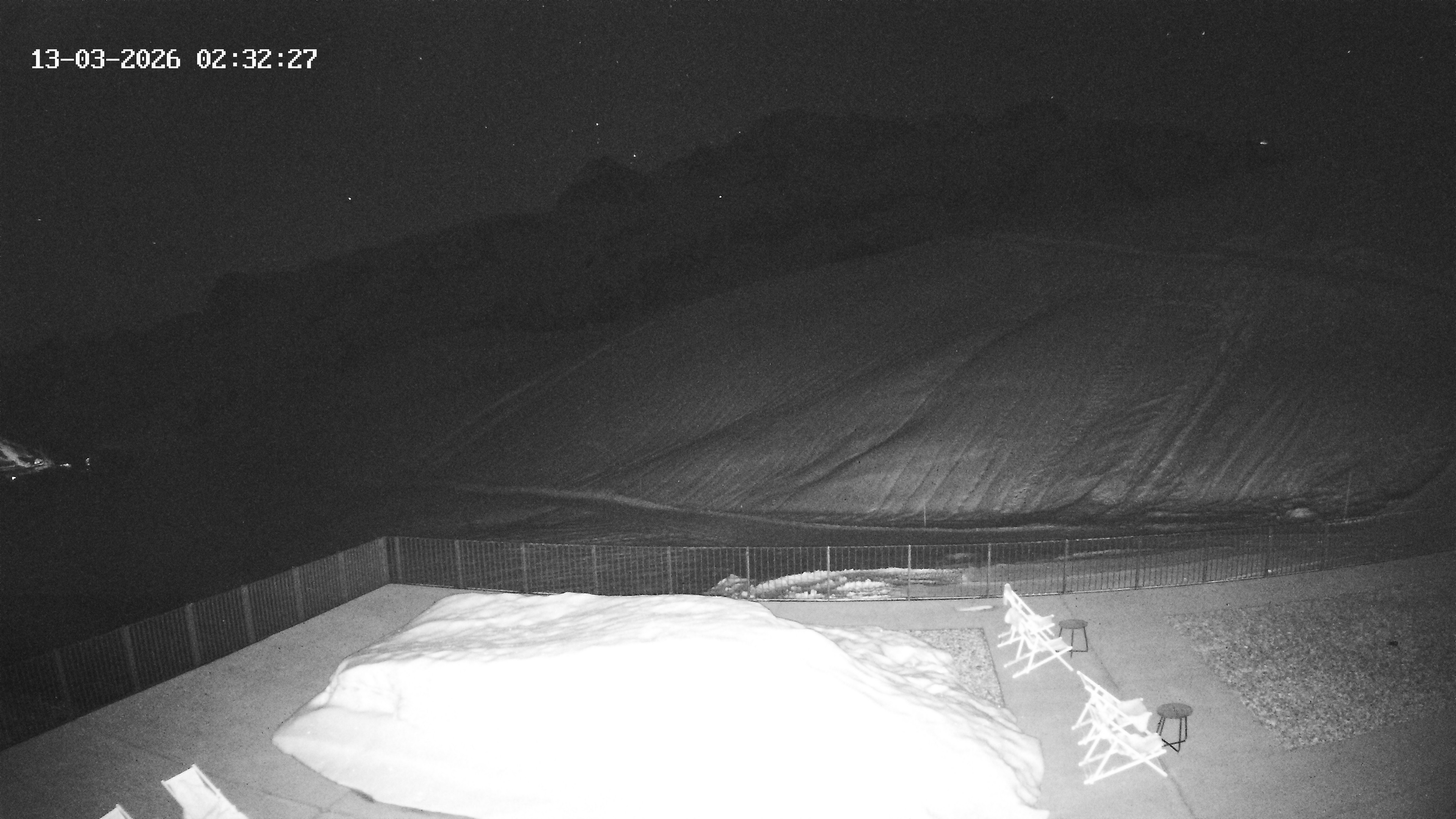 Archiv Foto Webcam Hotel Adler in Warth