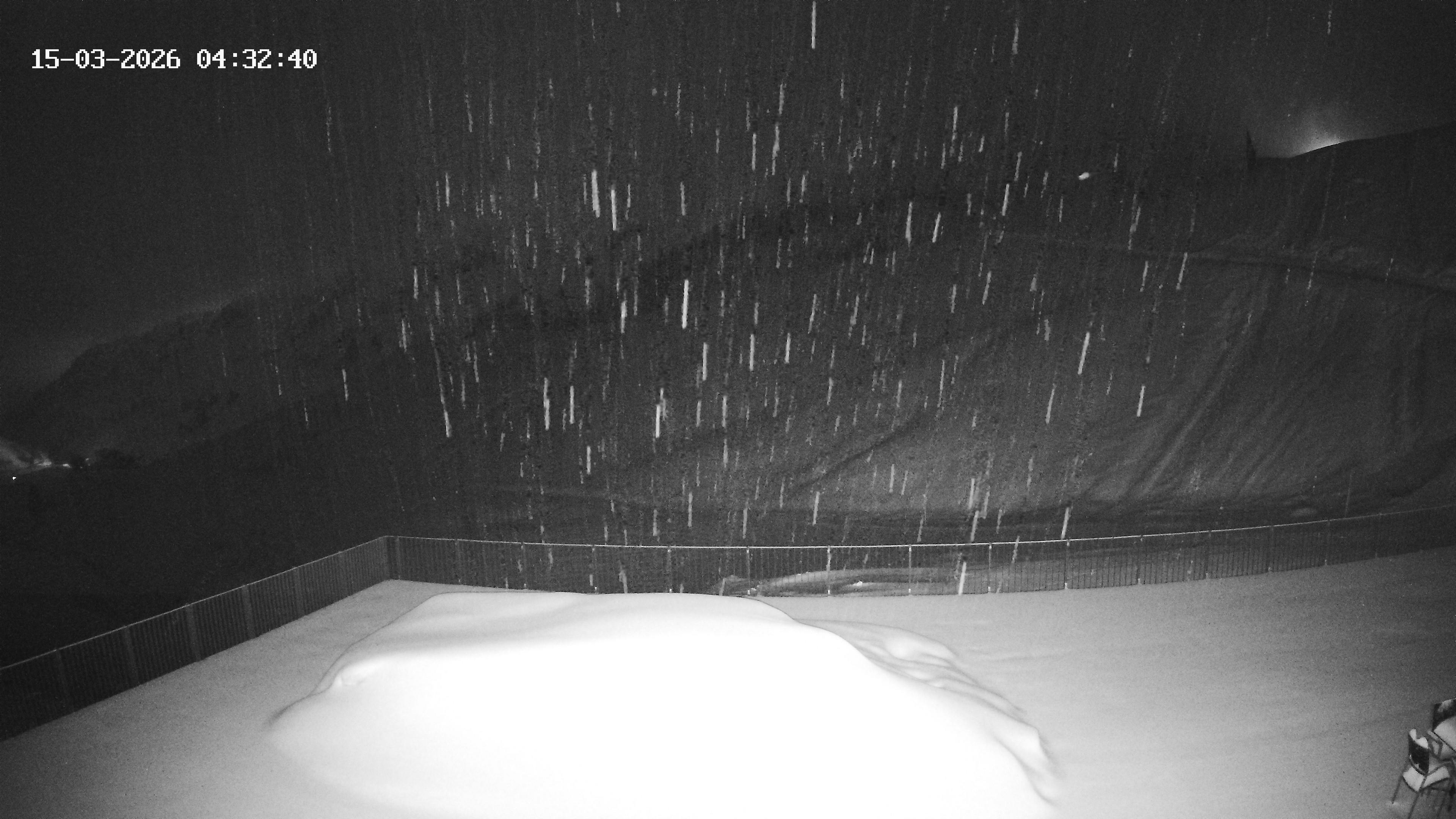 Archiv Foto Webcam Hotel Adler in Warth