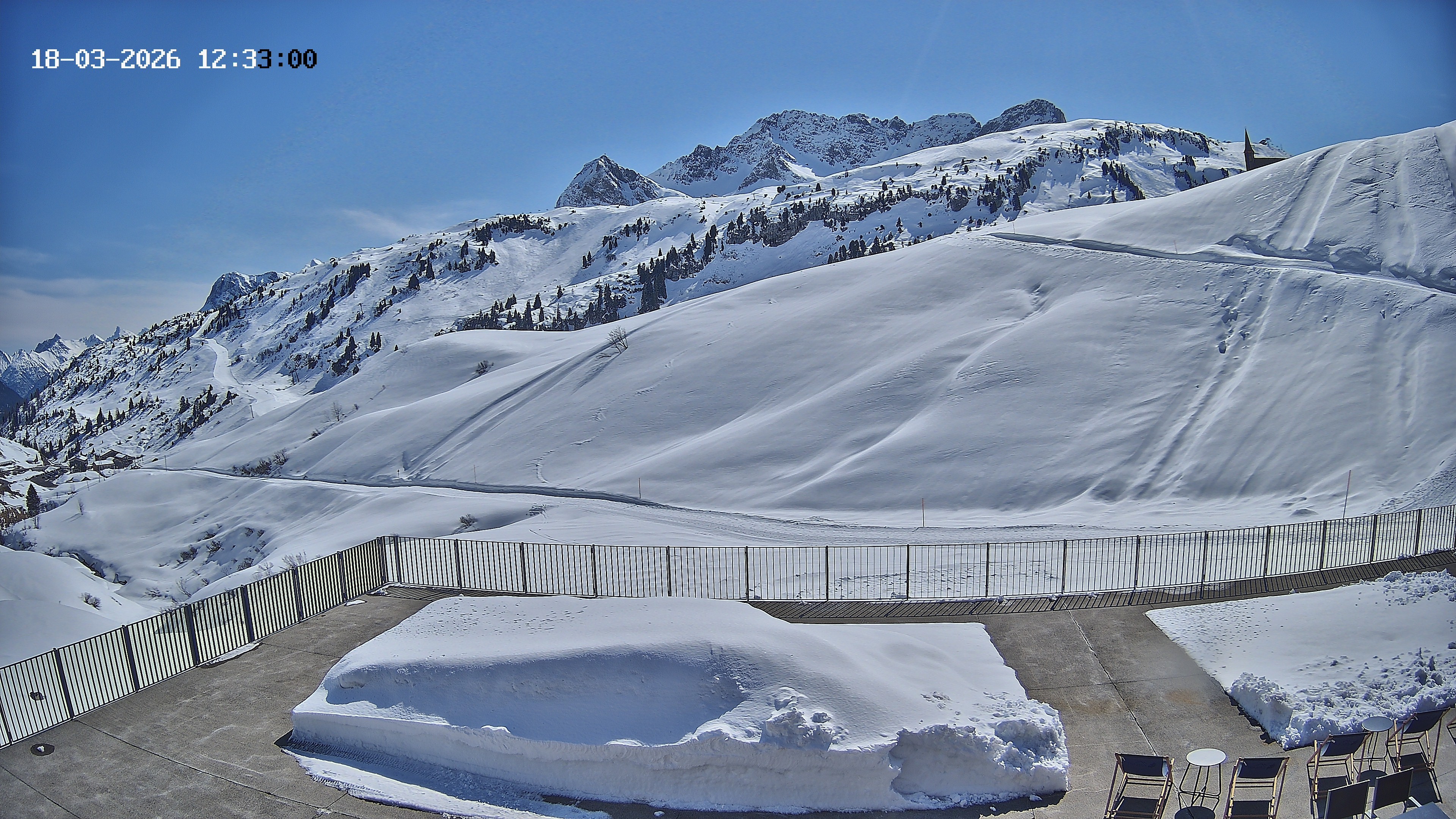 Archiv Foto Webcam Hotel Adler in Warth