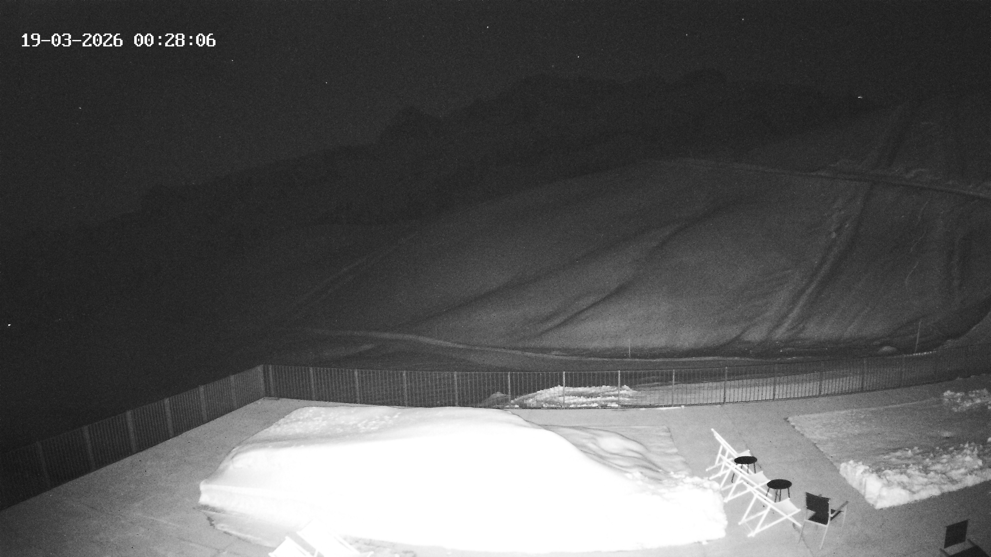 Archiv Foto Webcam Hotel Adler in Warth