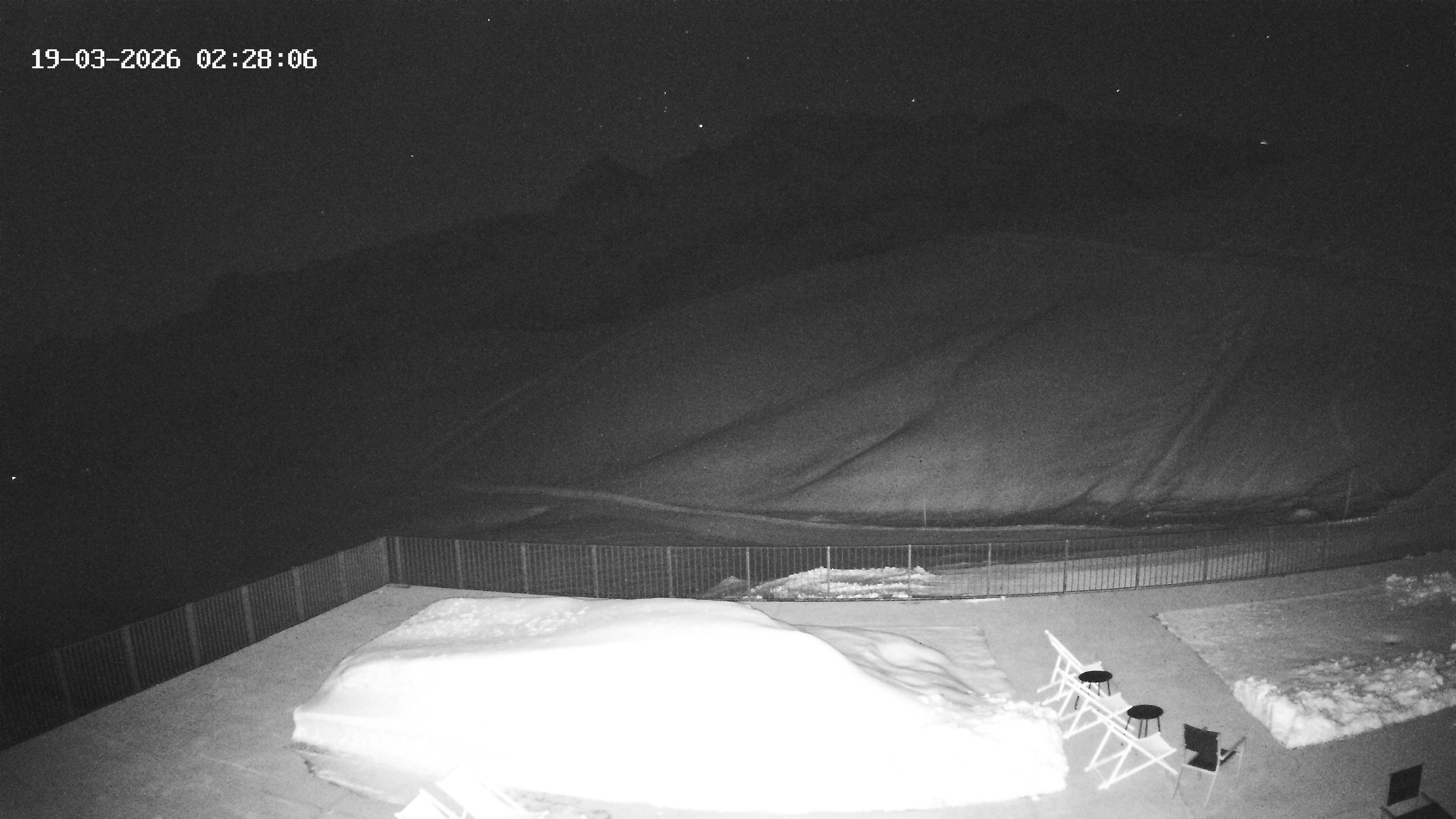 Archiv Foto Webcam Hotel Adler in Warth