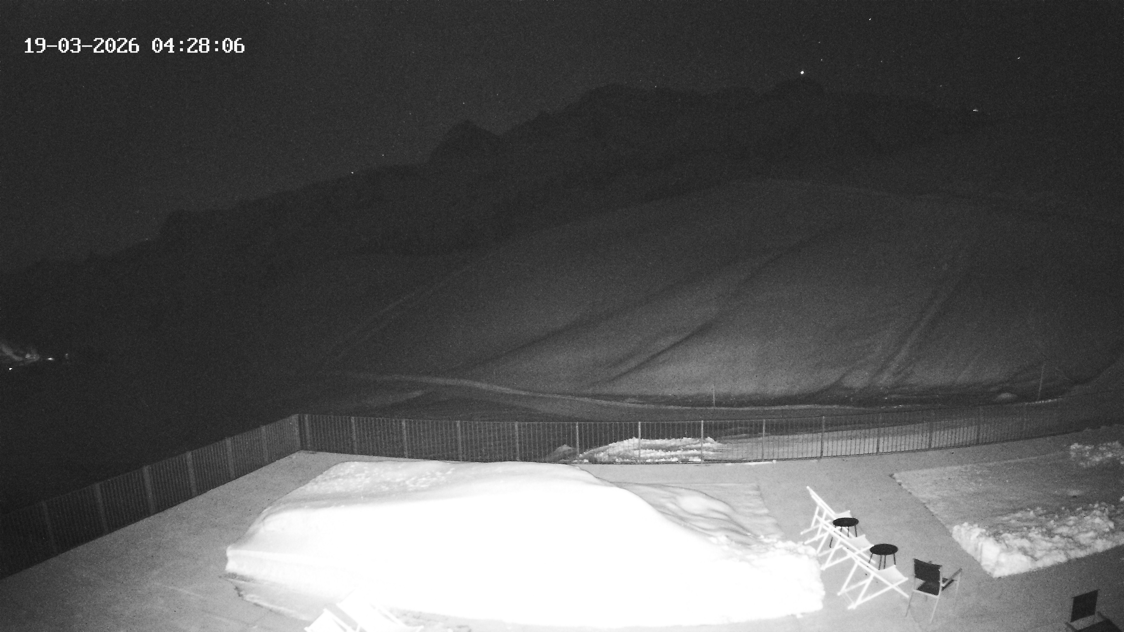 Archiv Foto Webcam Hotel Adler in Warth