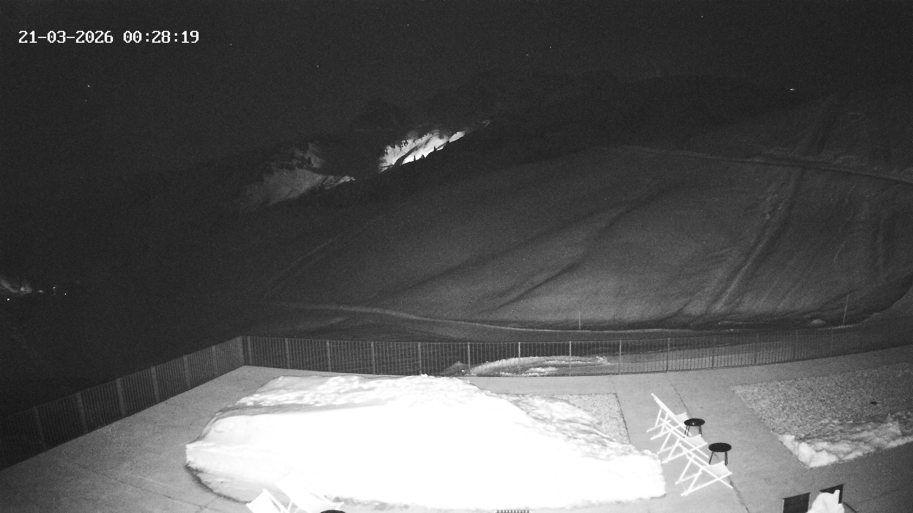 Archived image Webcam Hotel Adler at Warth