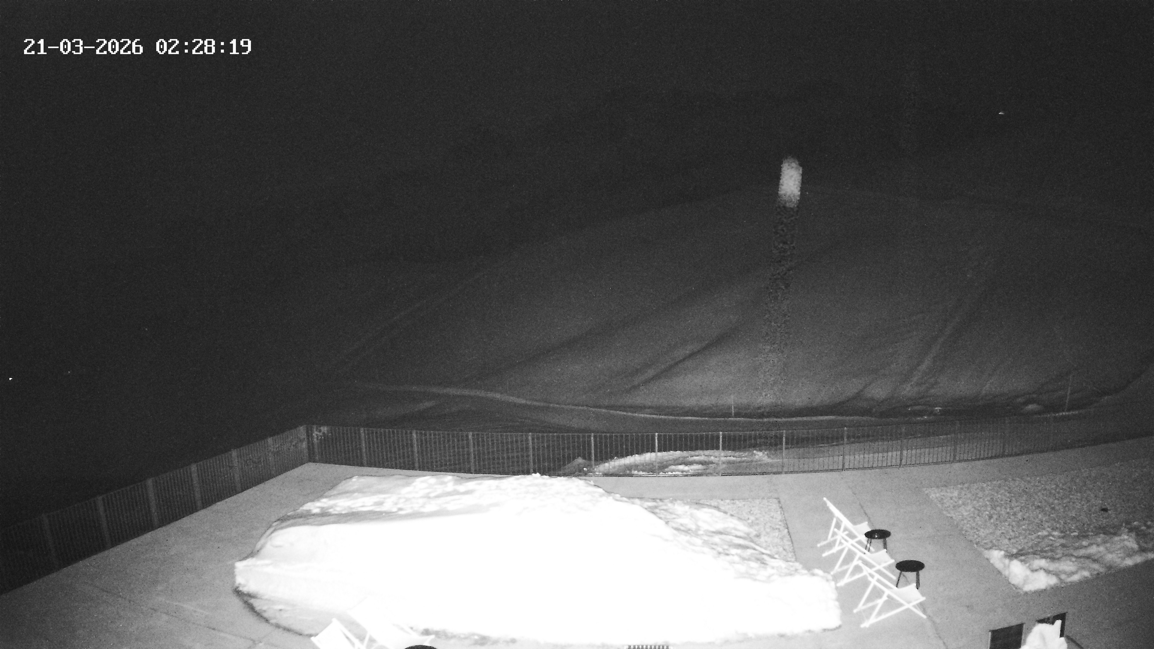 Archived image Webcam Hotel Adler at Warth