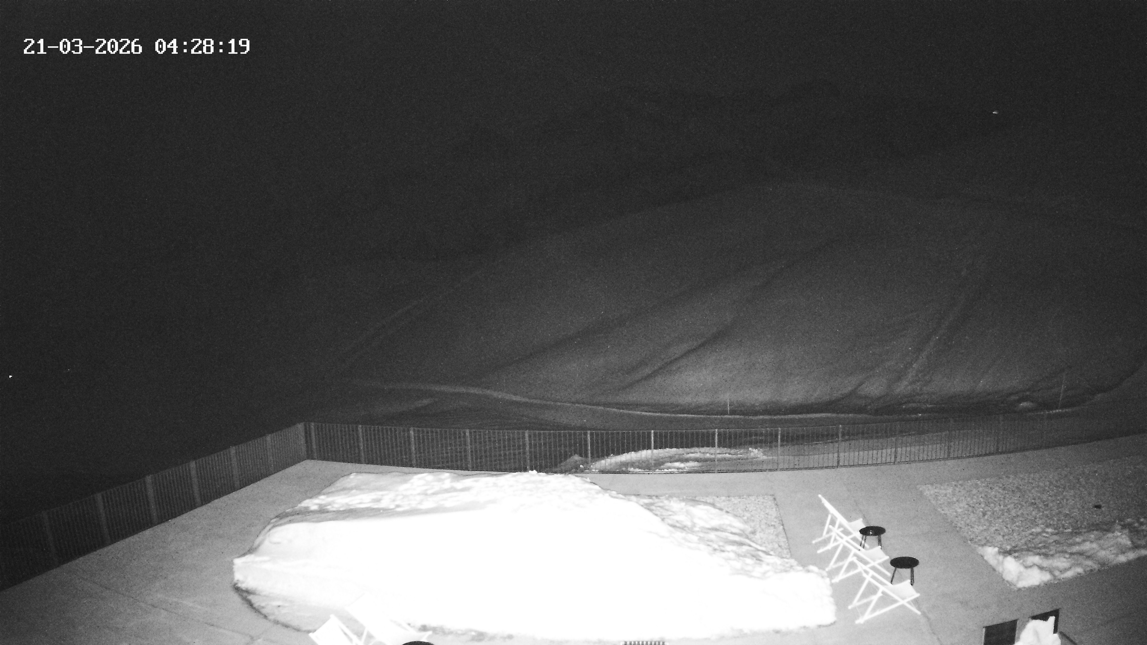 Archived image Webcam Hotel Adler at Warth