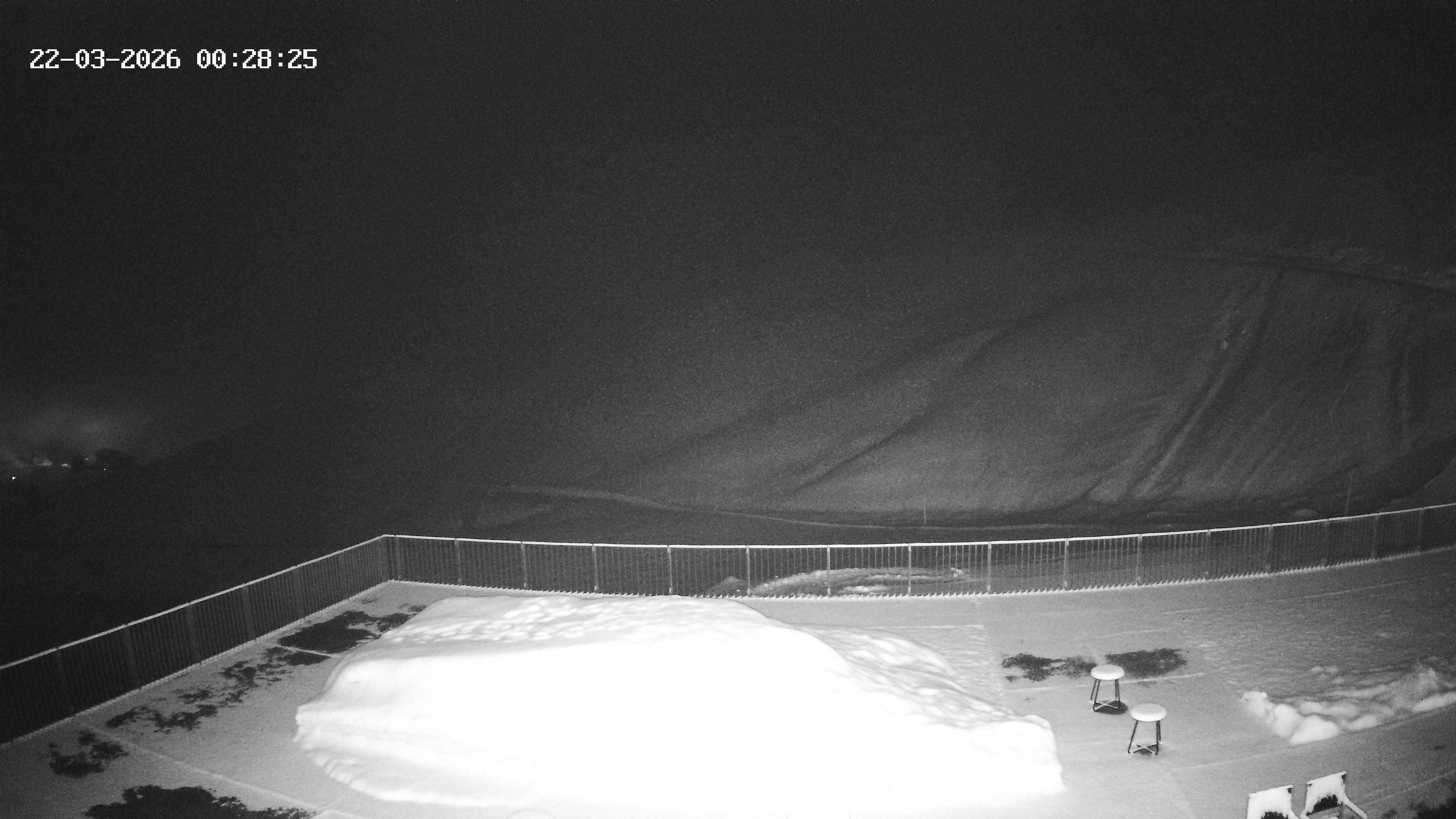 Archiv Foto Webcam Hotel Adler in Warth