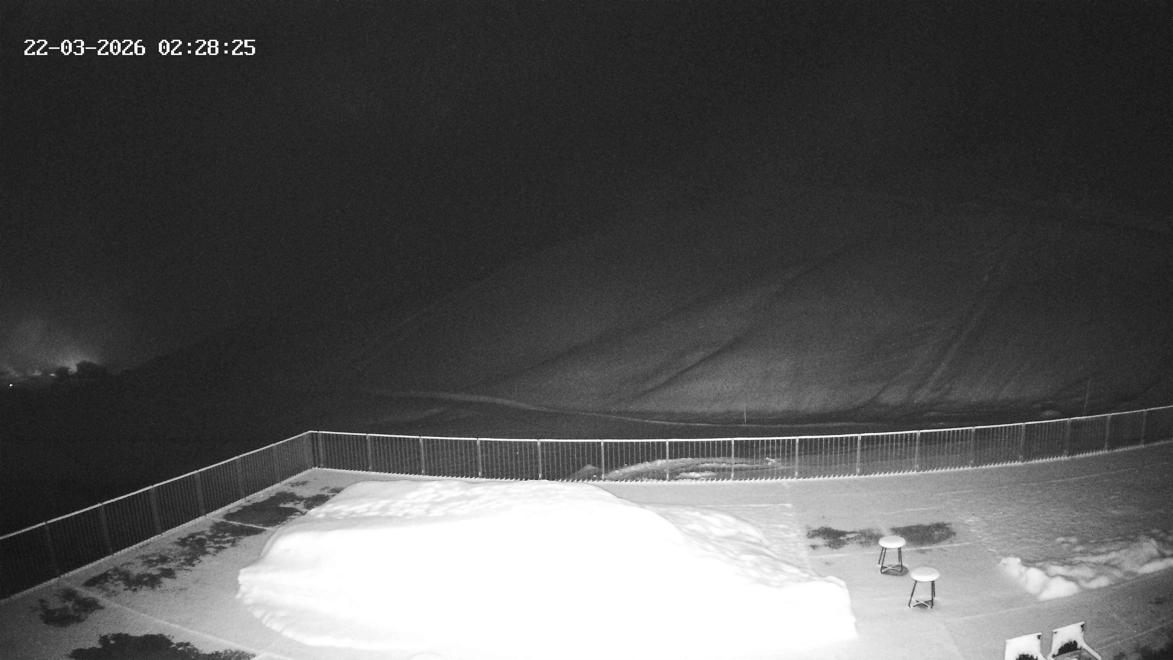 Archiv Foto Webcam Hotel Adler in Warth