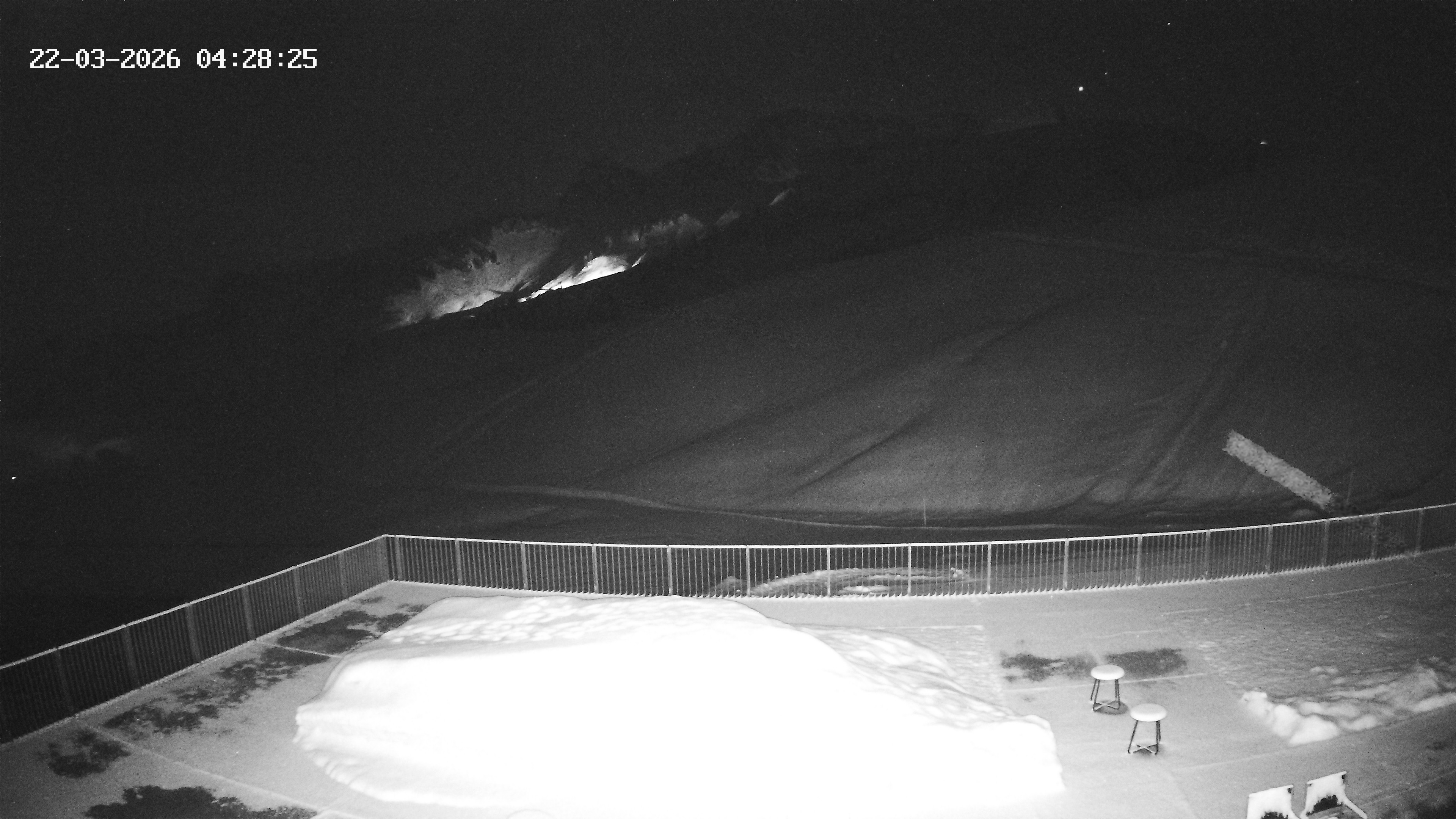 Archived image Webcam Hotel Adler at Warth
