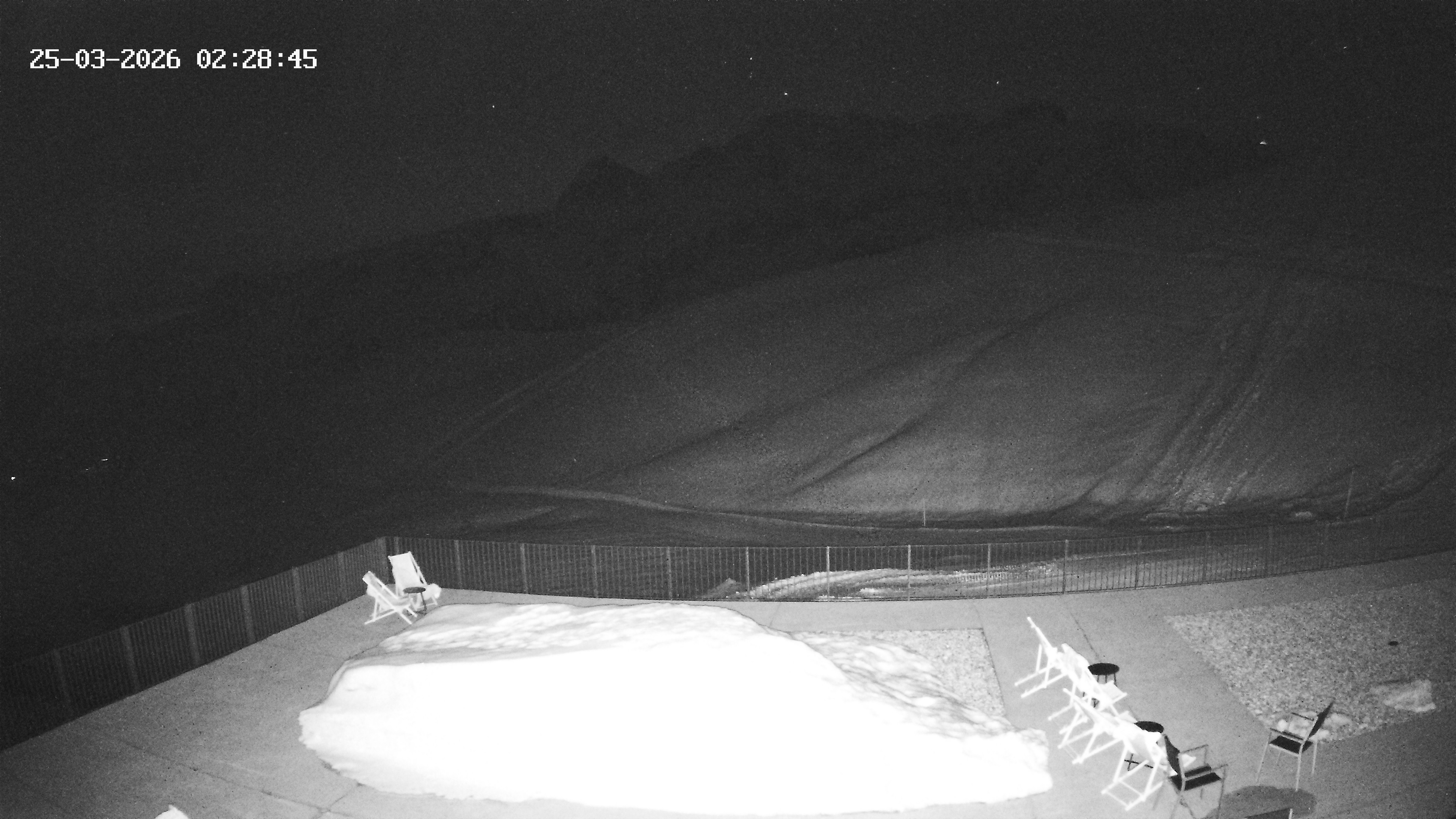 Archived image Webcam Hotel Adler at Warth