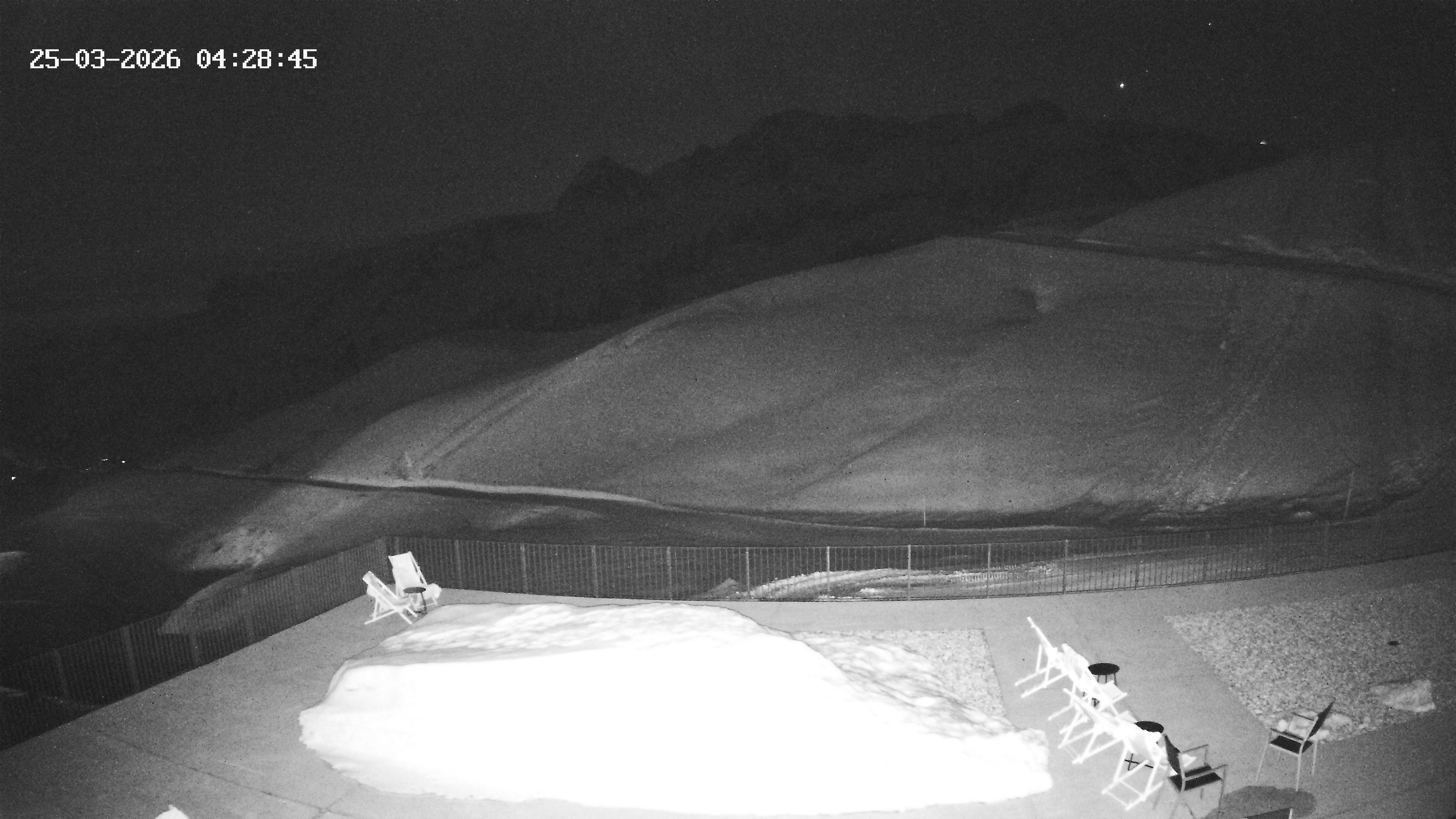 Archiv Foto Webcam Hotel Adler in Warth