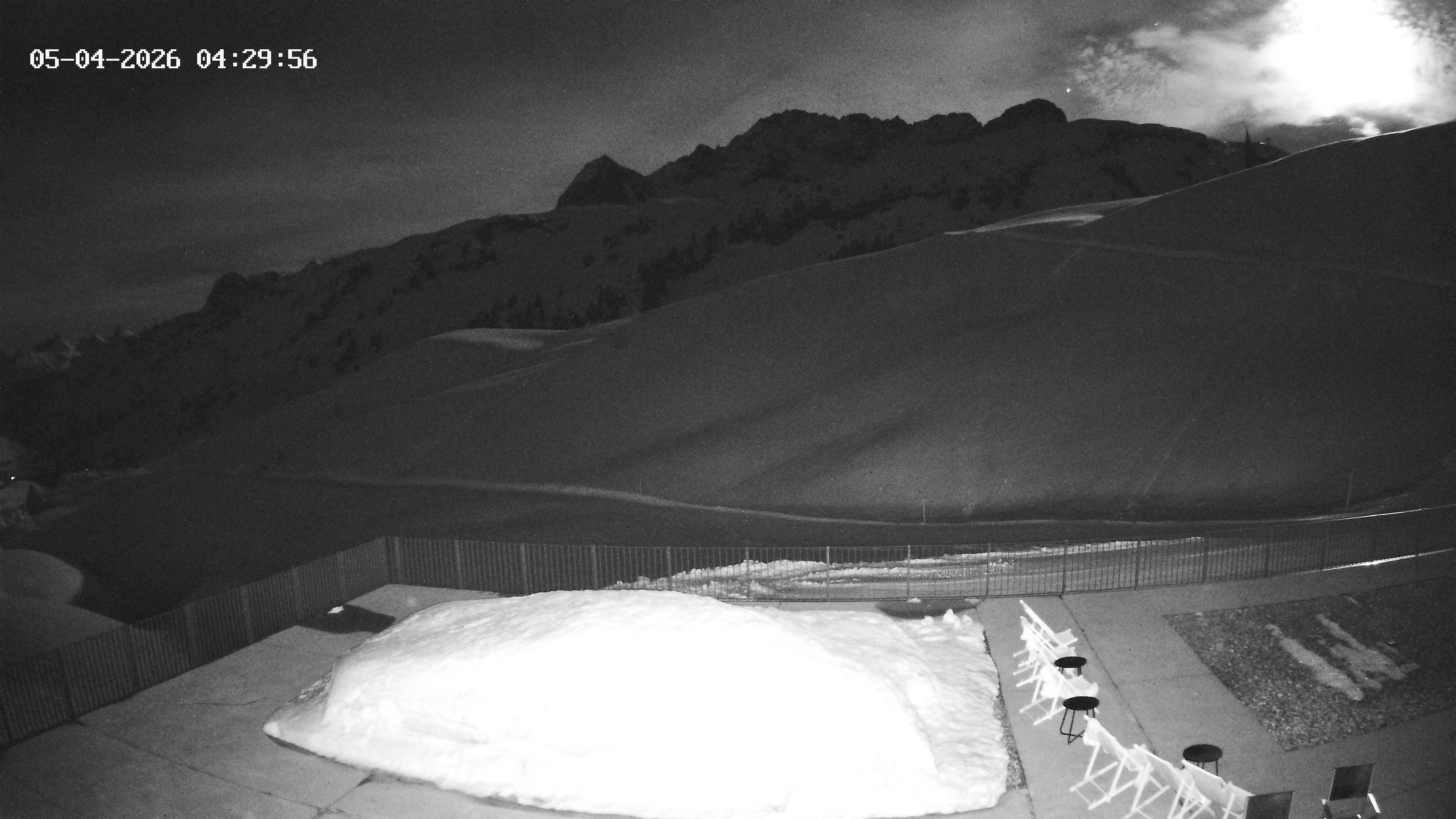 Archived image Webcam Hotel Adler at Warth