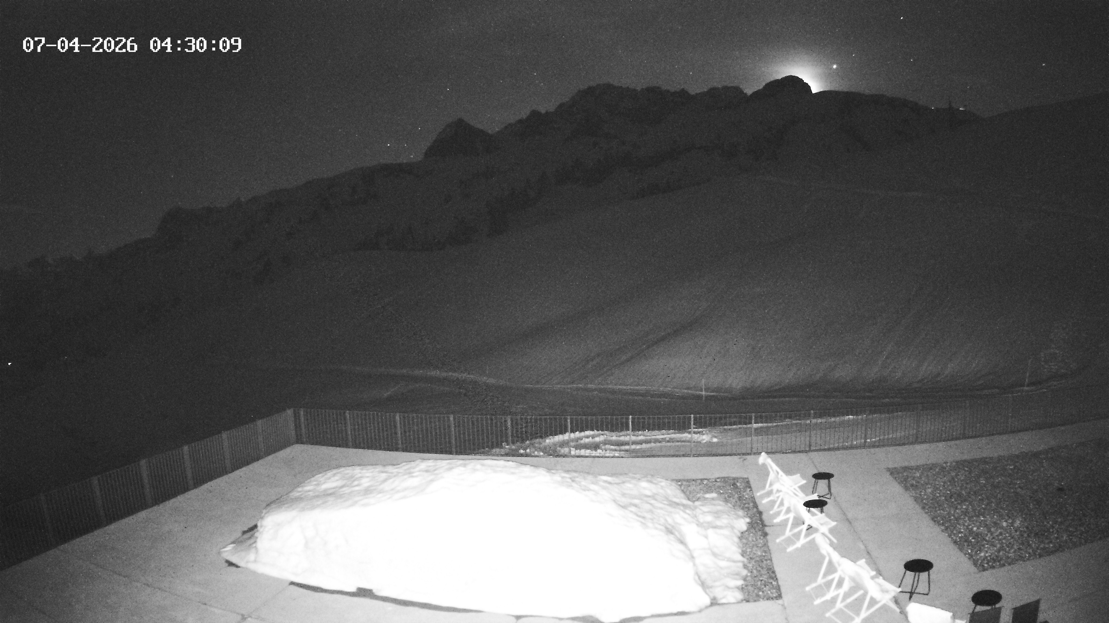 Archiv Foto Webcam Hotel Adler in Warth