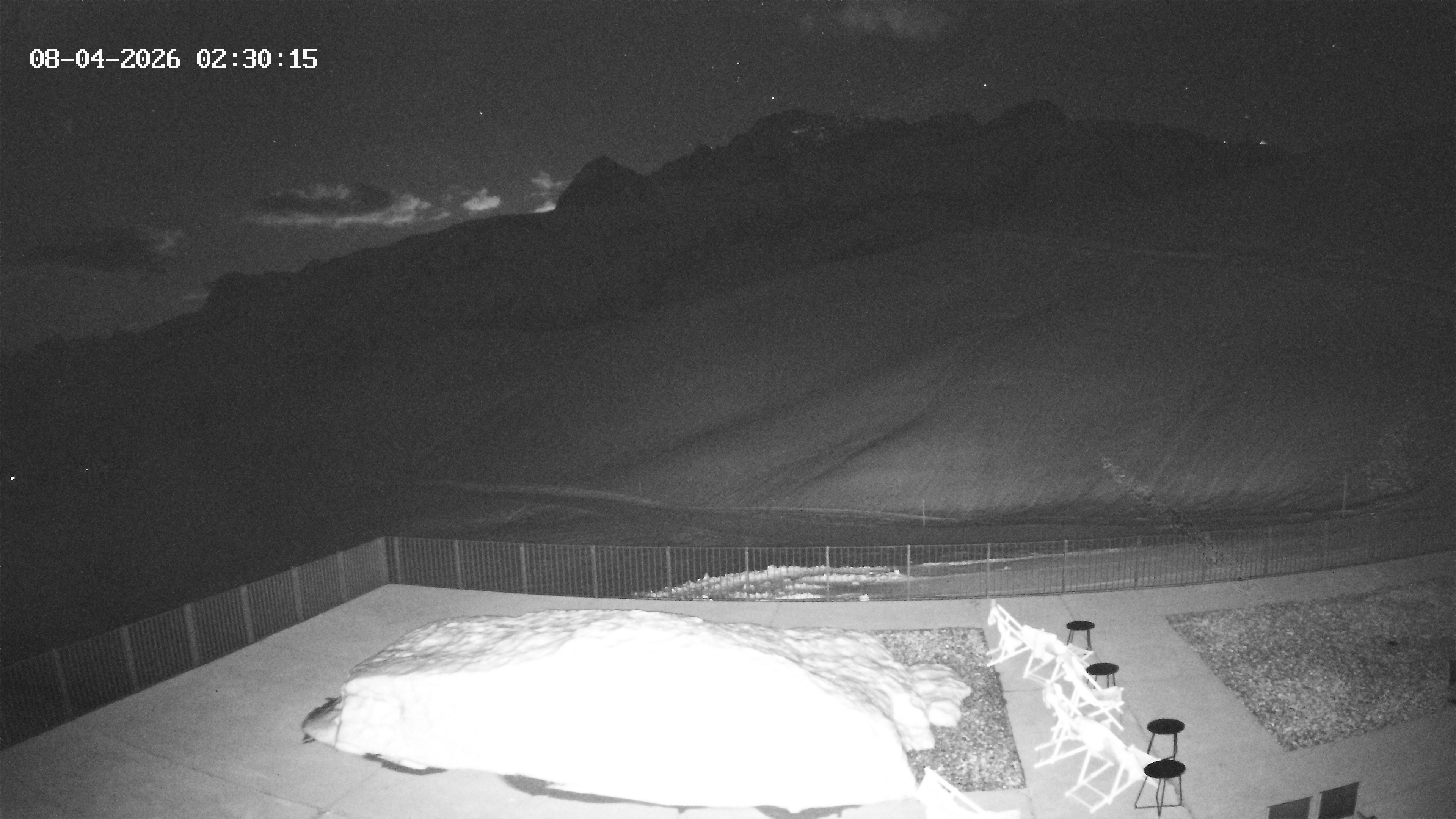 Archived image Webcam Hotel Adler at Warth