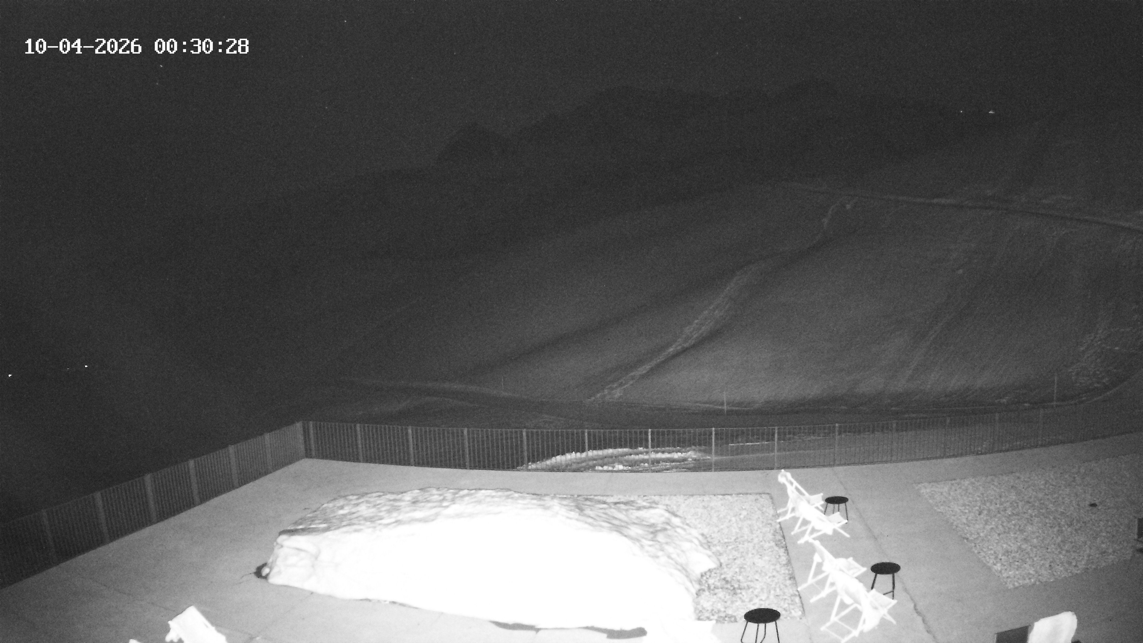 Archiv Foto Webcam Hotel Adler in Warth