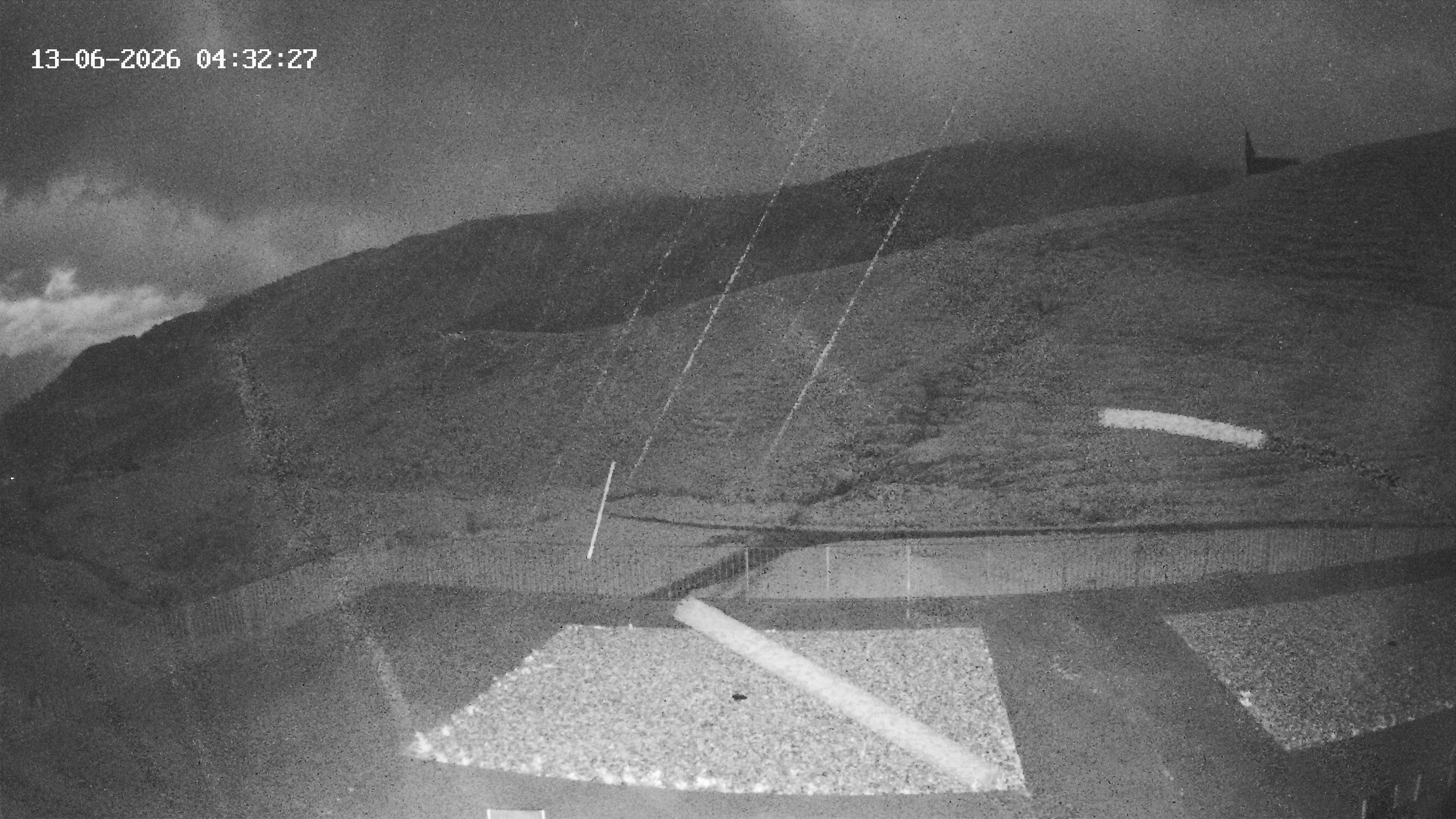 Archiv Foto Webcam Hotel Adler in Warth