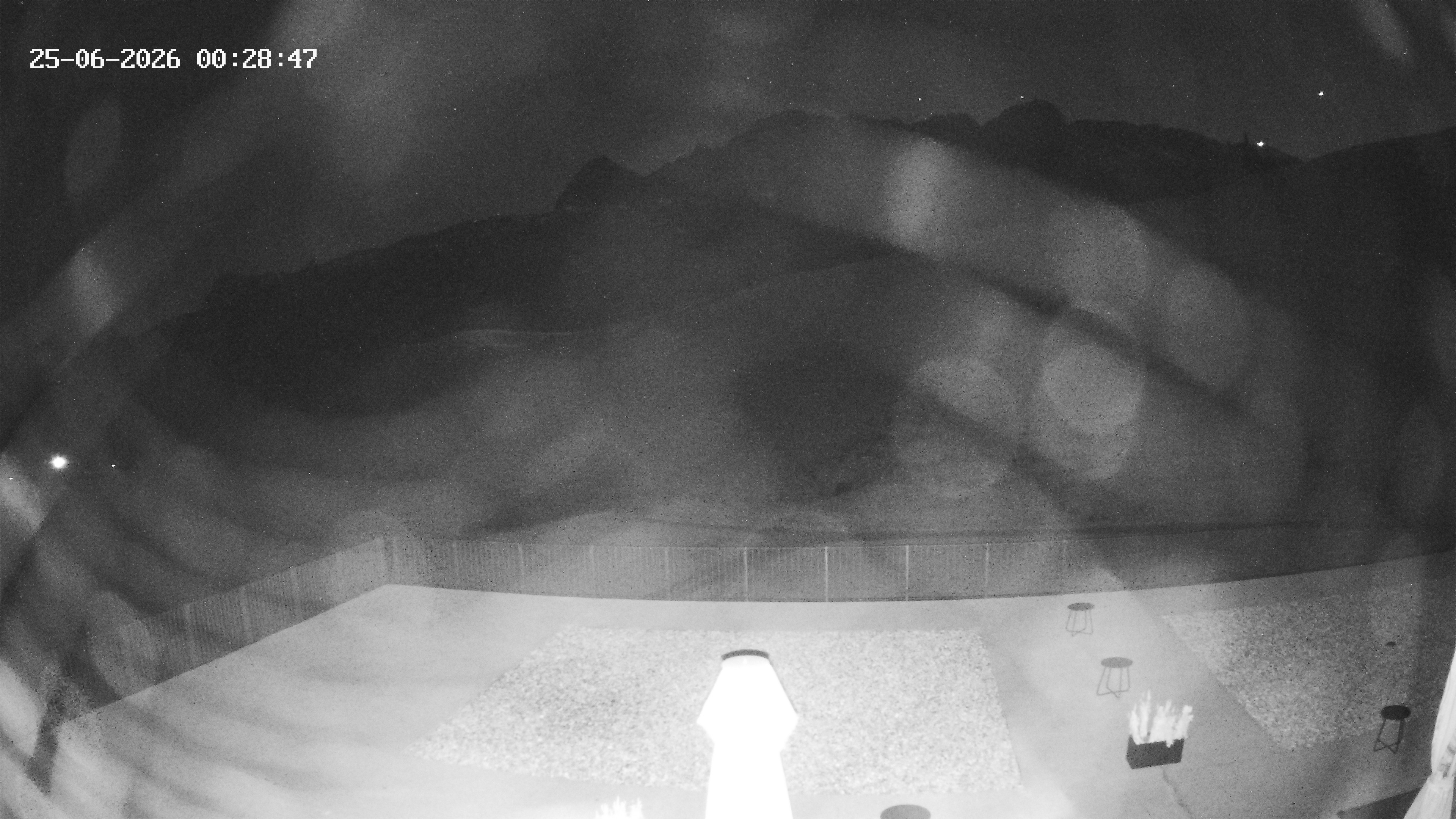 Archived image Webcam Hotel Adler at Warth