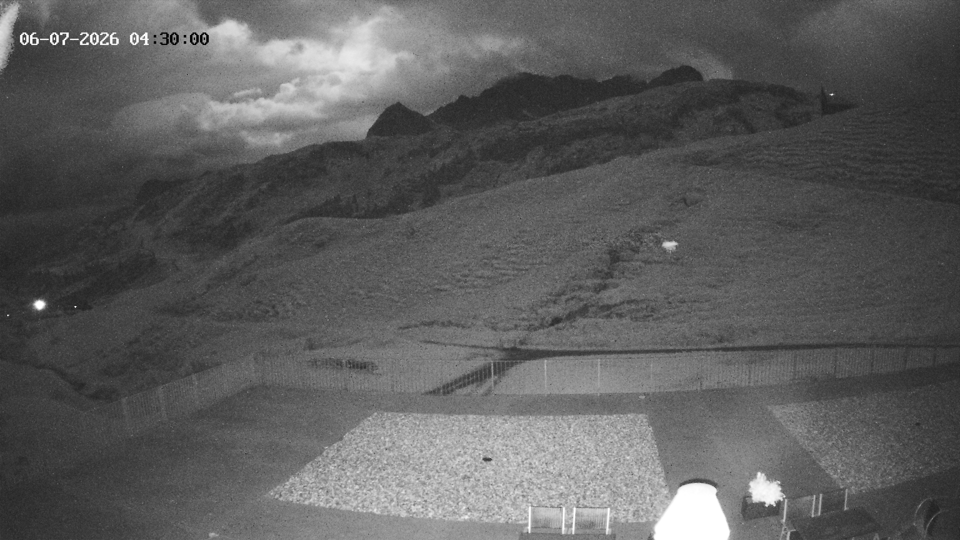 Archiv Foto Webcam Hotel Adler in Warth