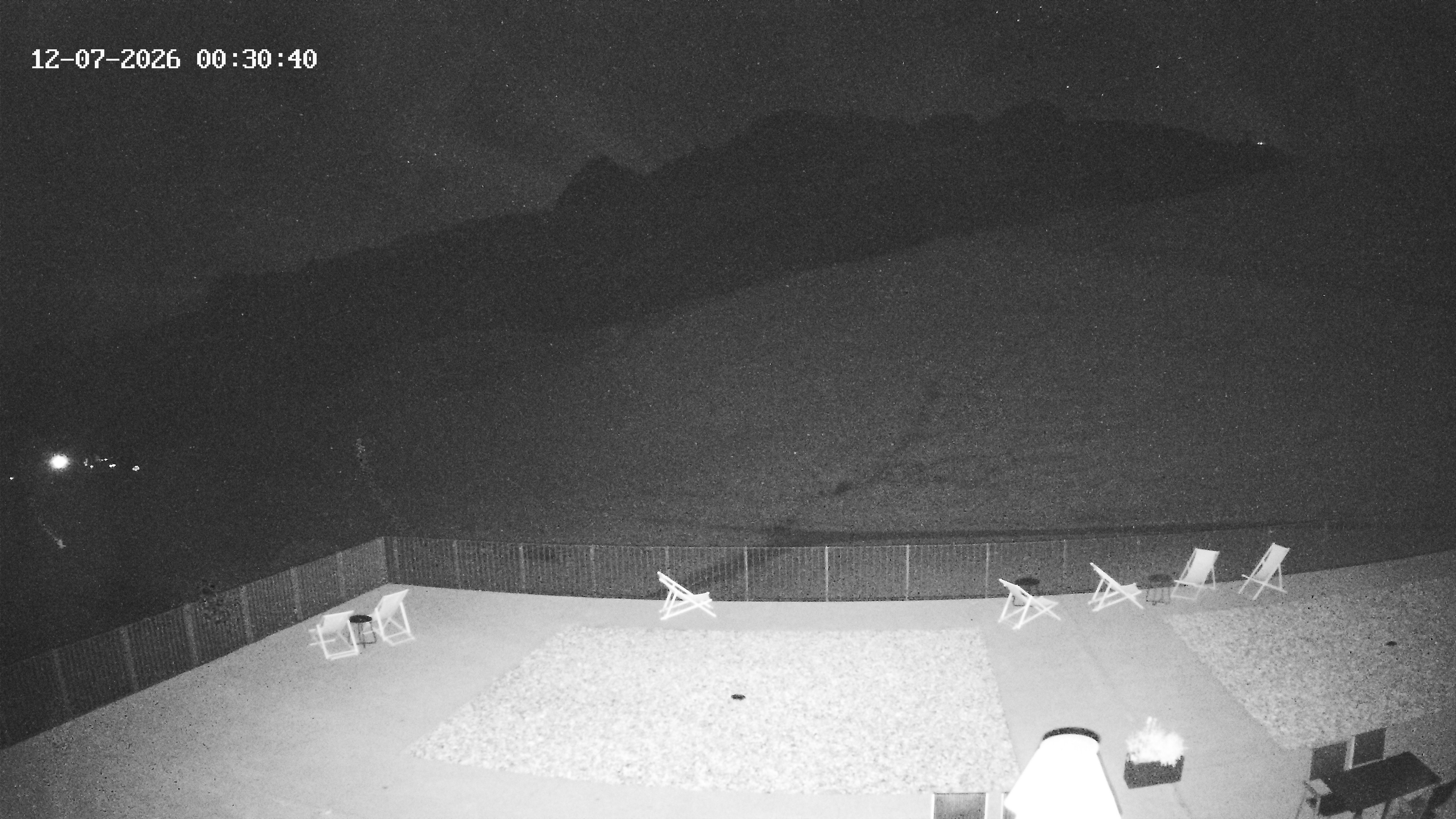 Archiv Foto Webcam Hotel Adler in Warth