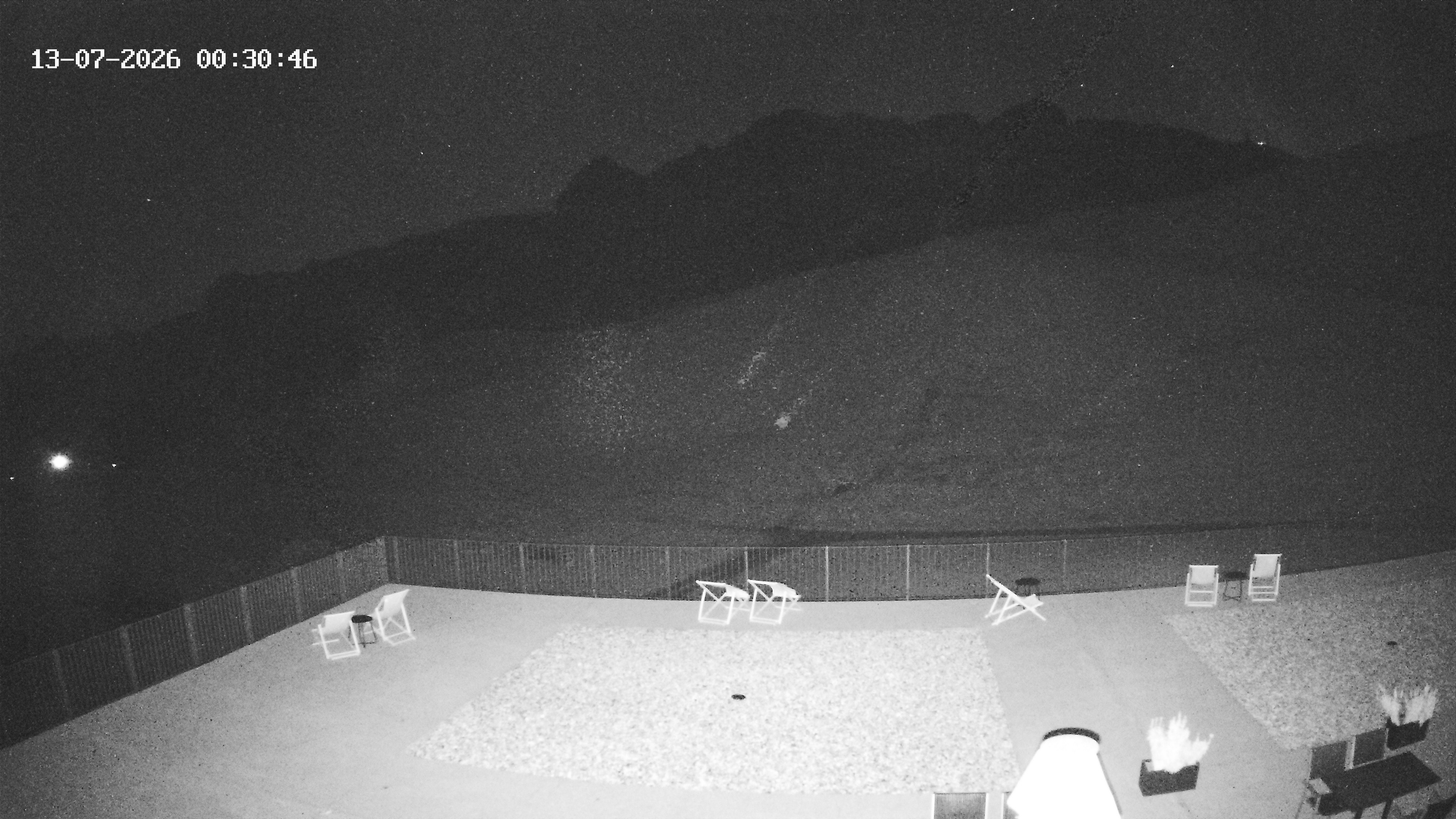 Archiv Foto Webcam Hotel Adler in Warth