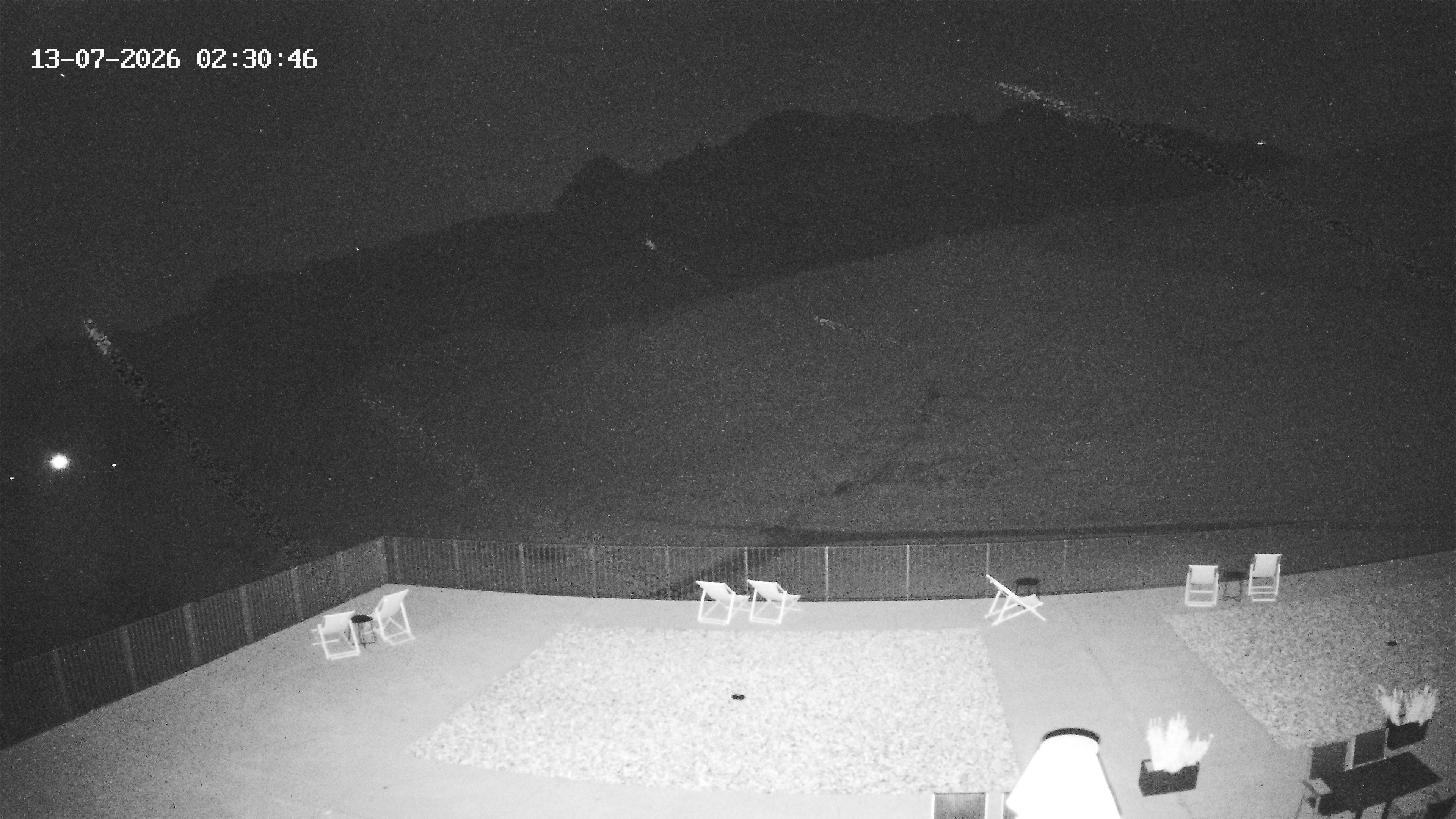 Archiv Foto Webcam Hotel Adler in Warth
