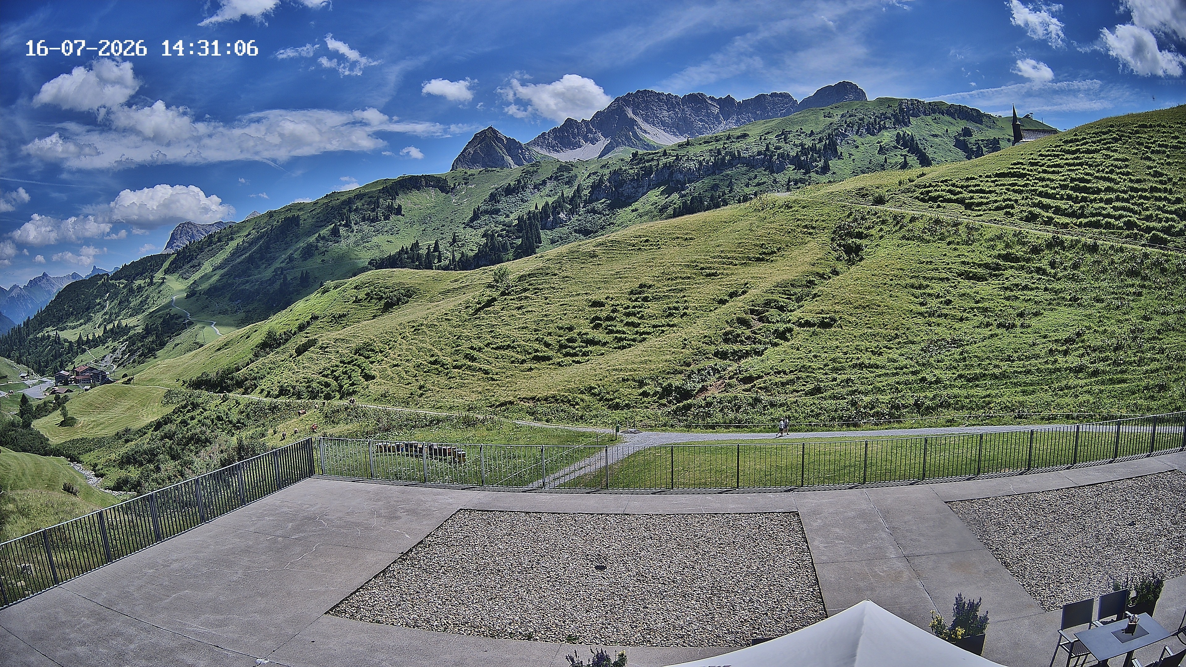 Archiv Foto Webcam Hotel Adler in Warth