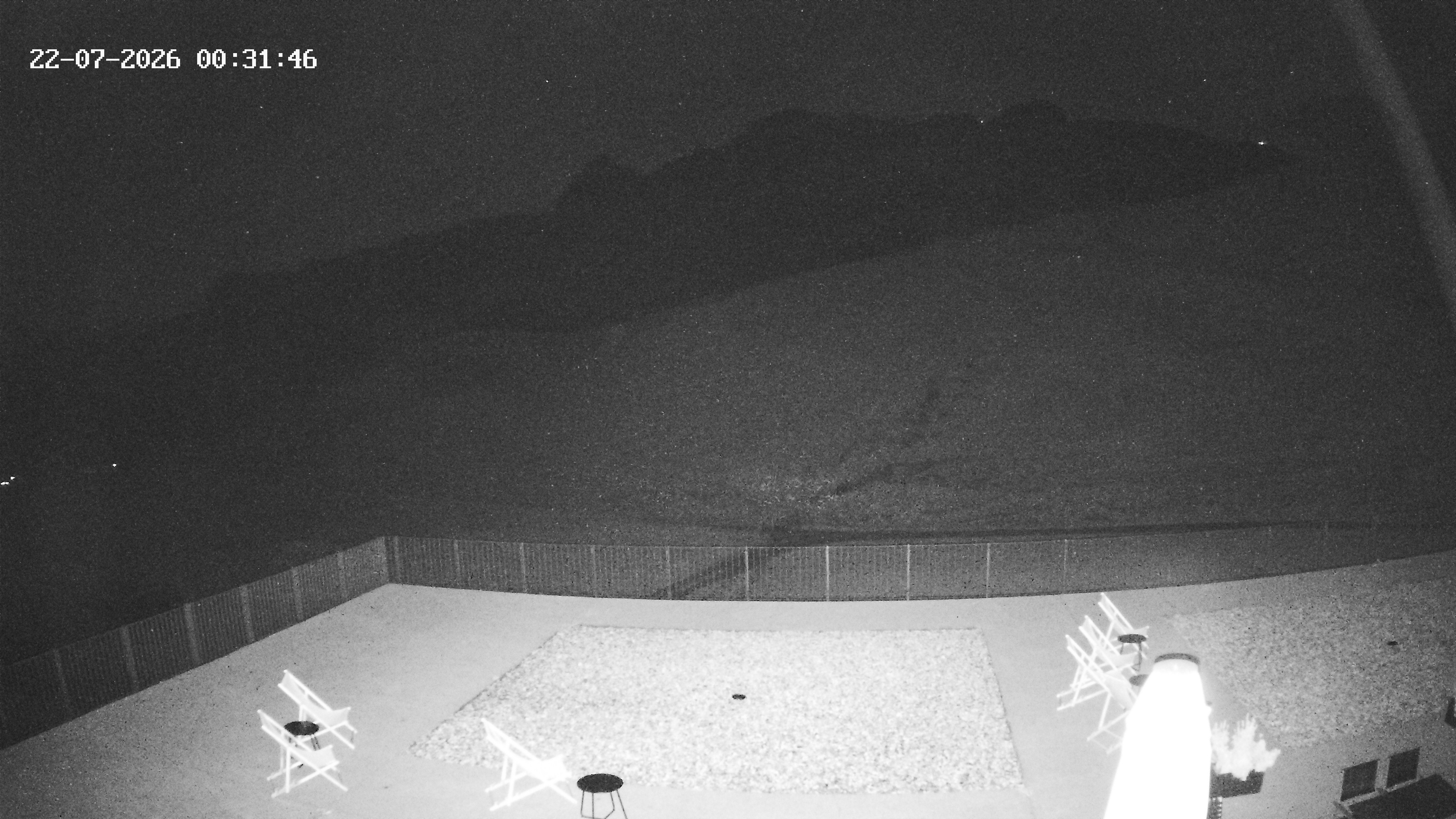 Archived image Webcam Hotel Adler at Warth