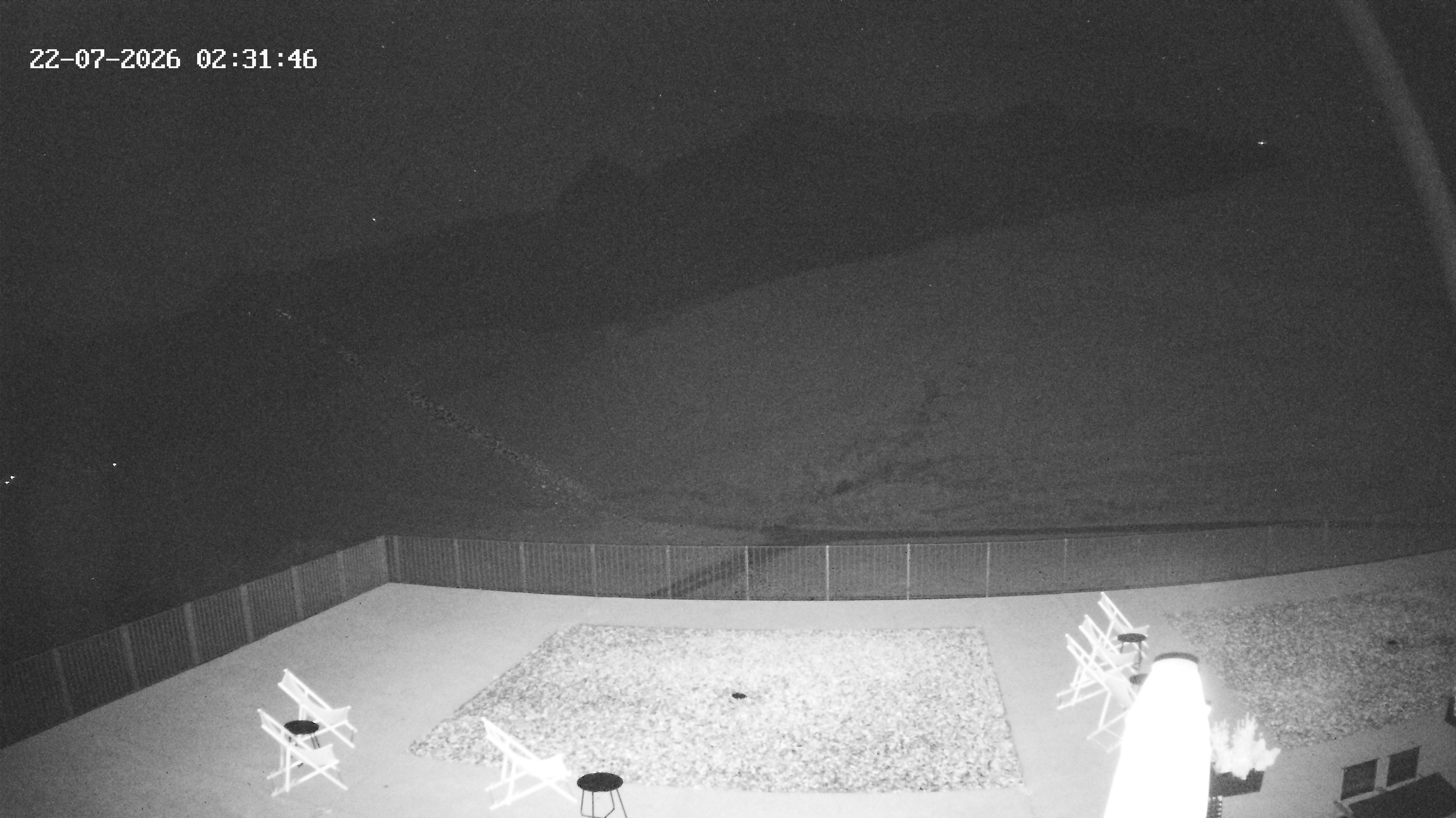 Archived image Webcam Hotel Adler at Warth