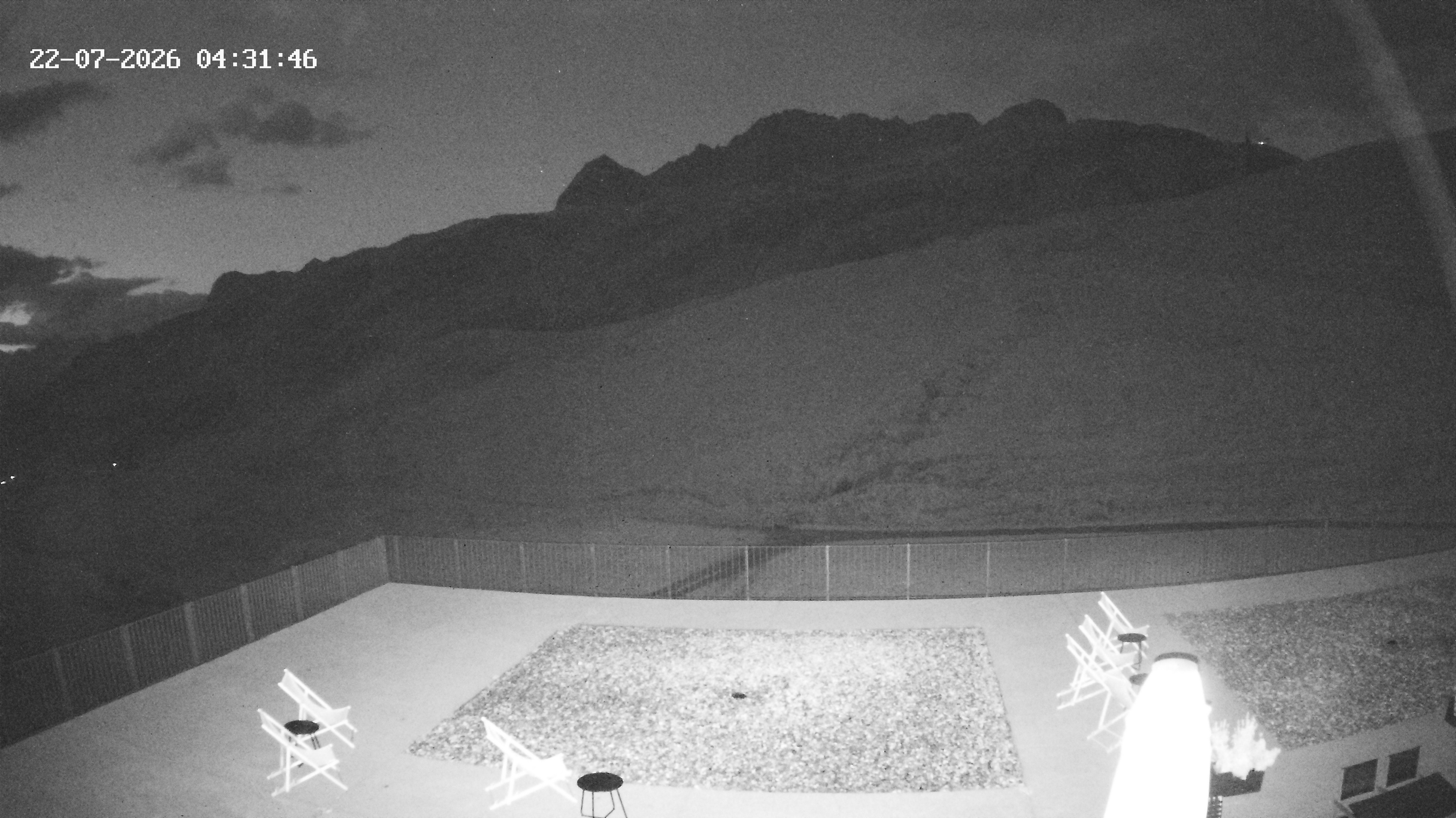 Archived image Webcam Hotel Adler at Warth