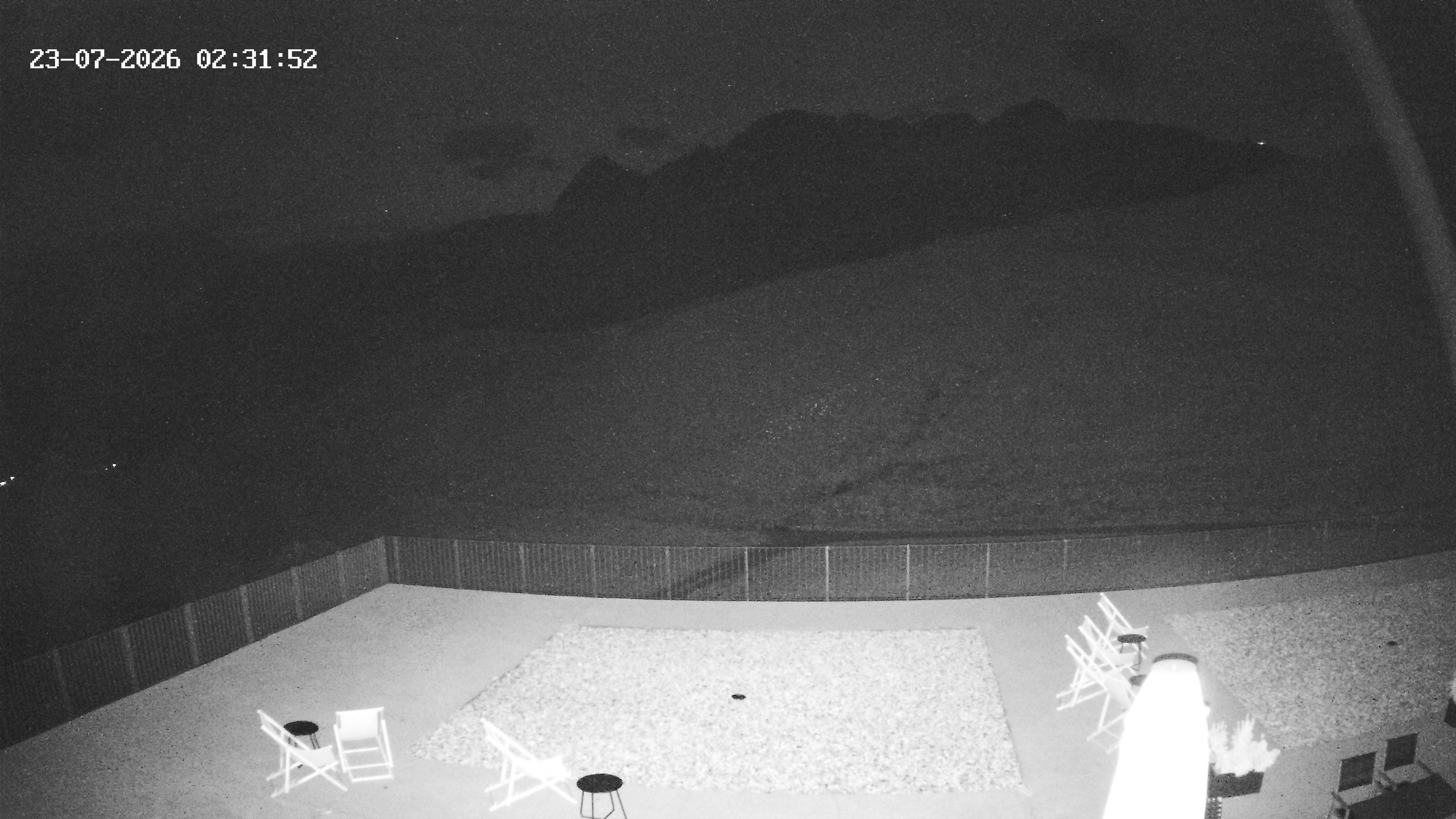 Archiv Foto Webcam Hotel Adler in Warth