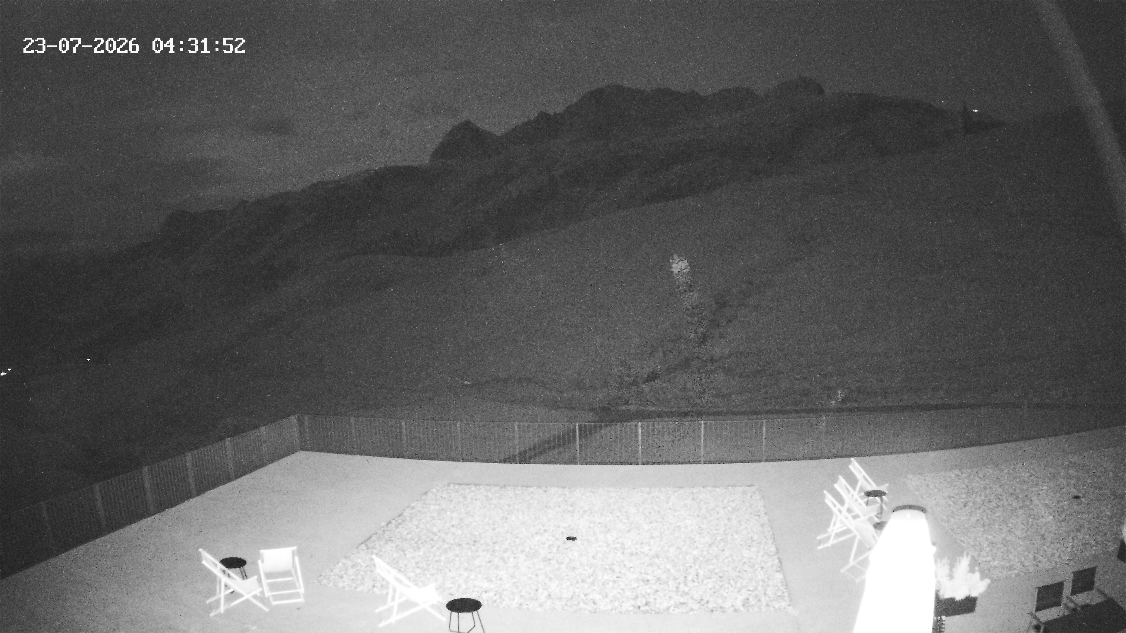 Archiv Foto Webcam Hotel Adler in Warth
