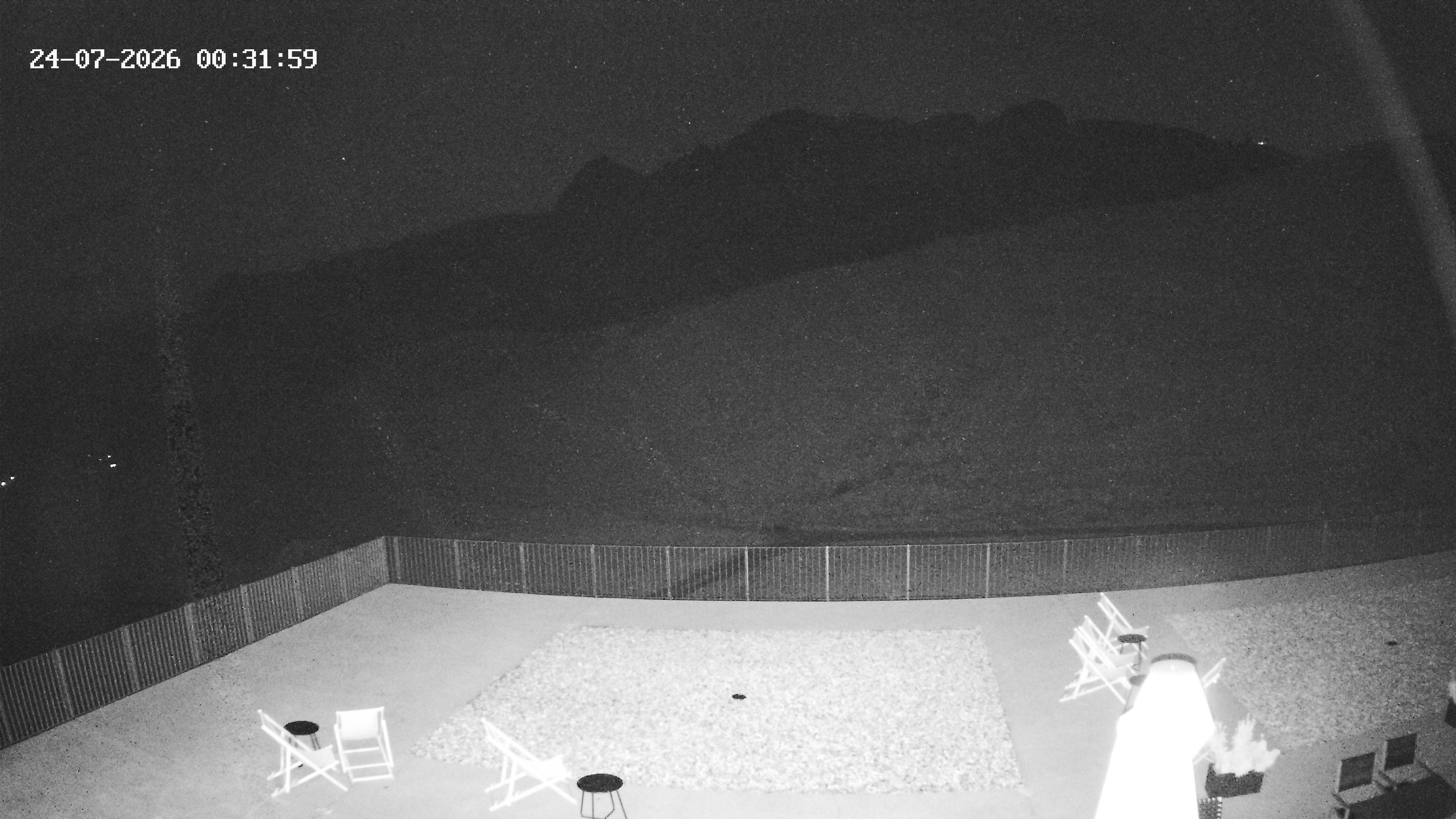 Archiv Foto Webcam Hotel Adler in Warth