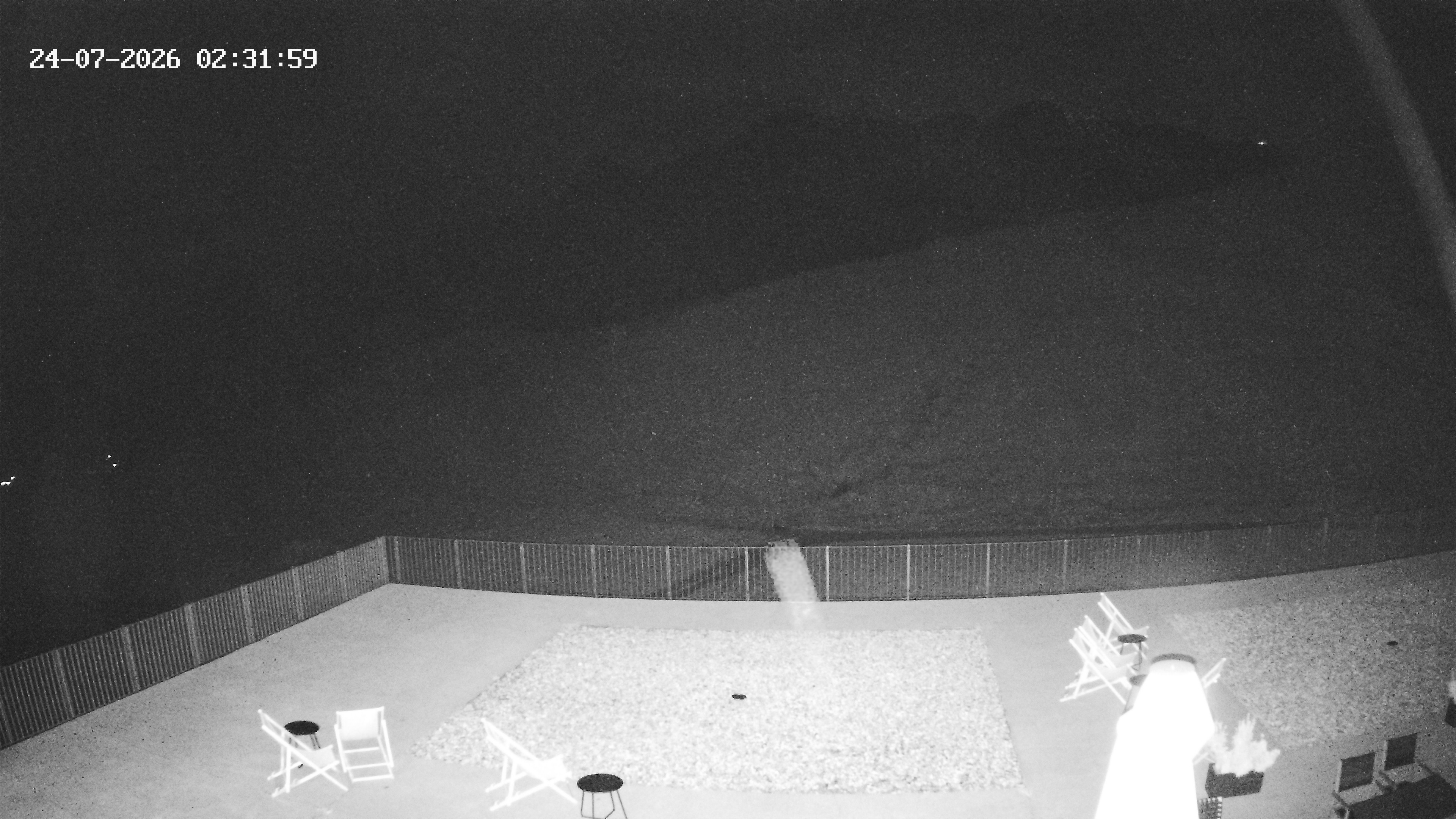 Archiv Foto Webcam Hotel Adler in Warth