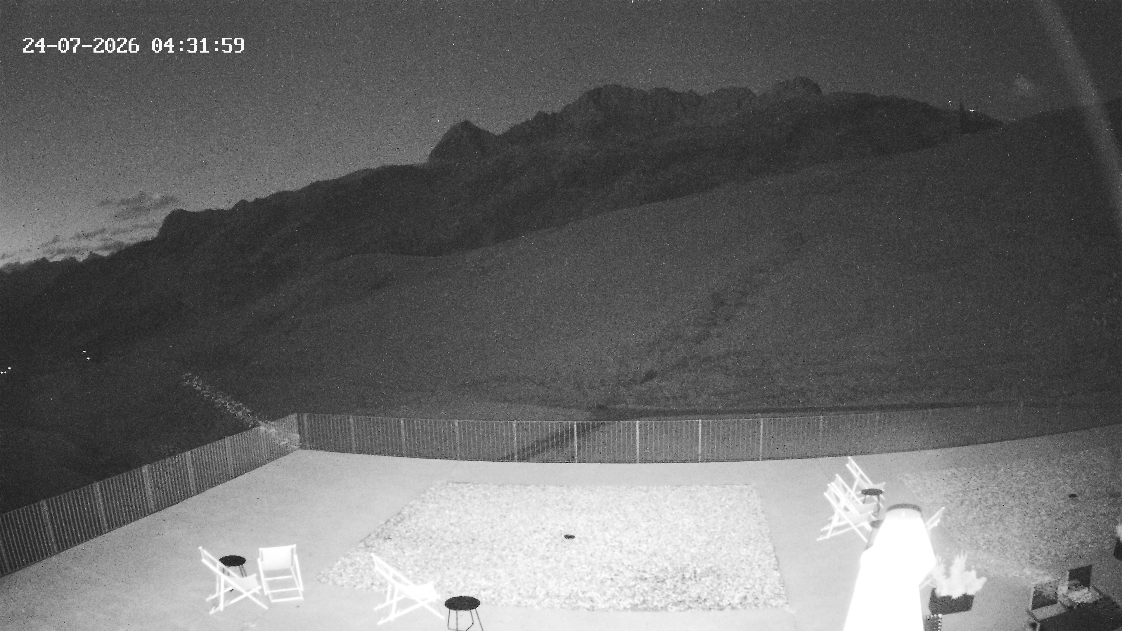 Archiv Foto Webcam Hotel Adler in Warth
