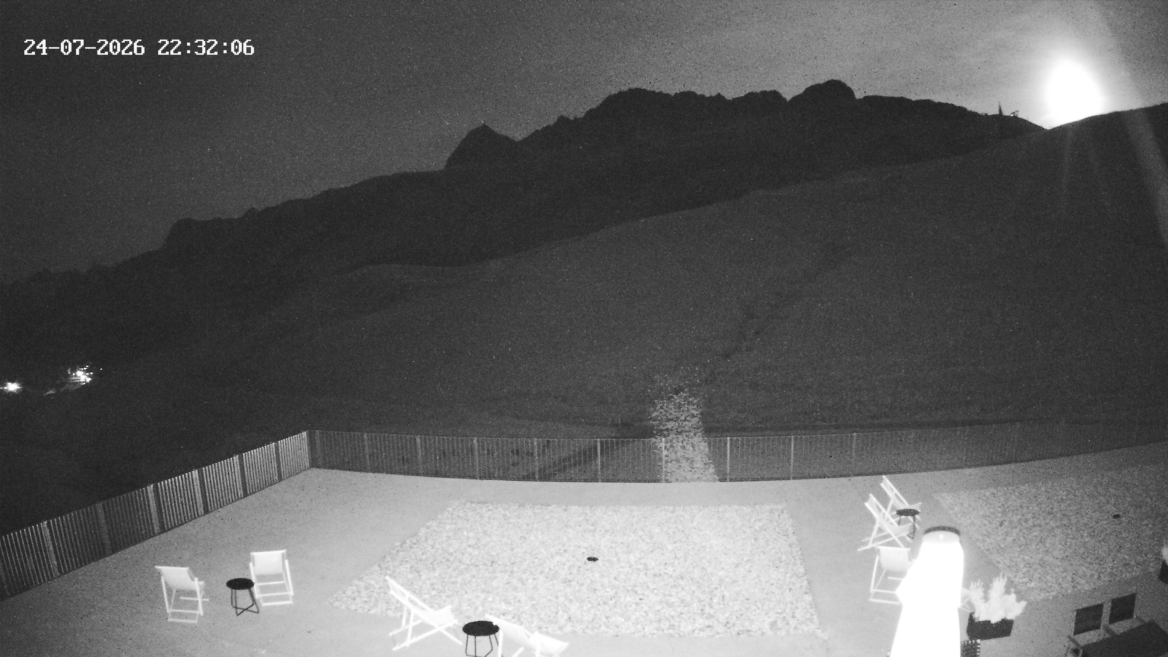 Archiv Foto Webcam Hotel Adler in Warth