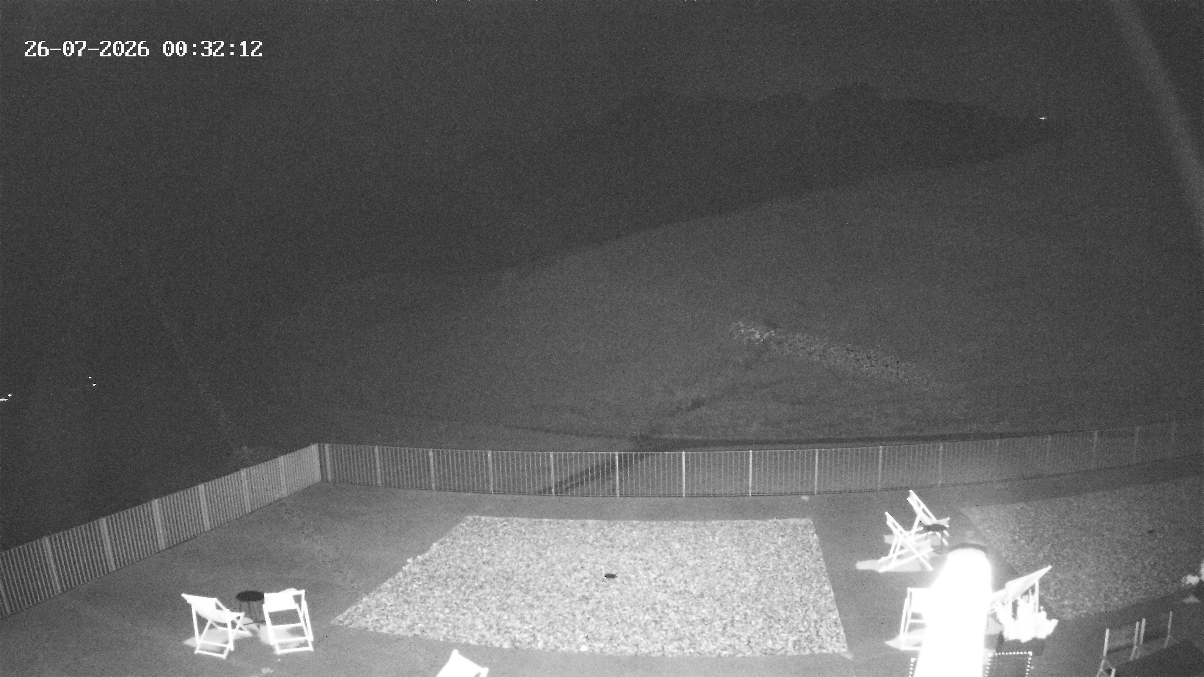 Archiv Foto Webcam Hotel Adler in Warth