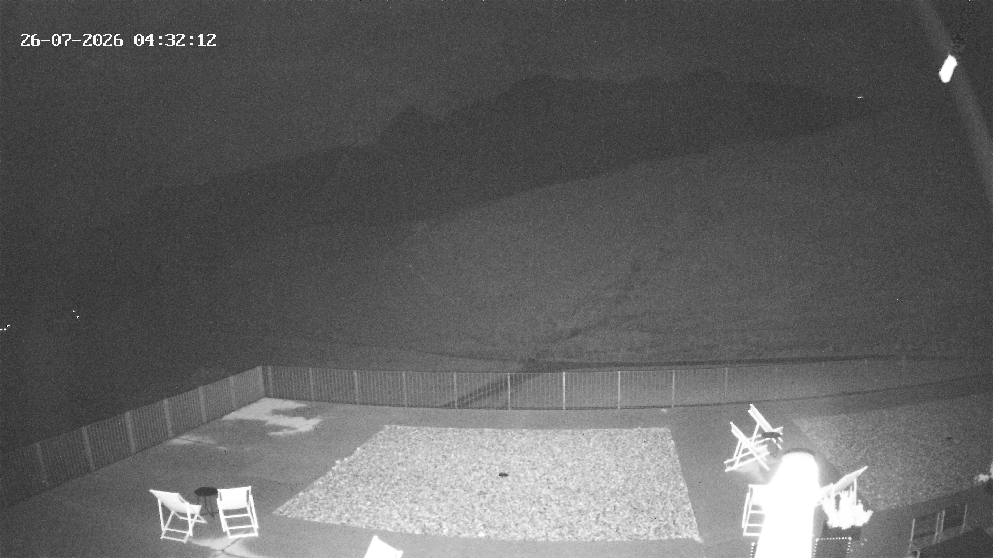 Archiv Foto Webcam Hotel Adler in Warth