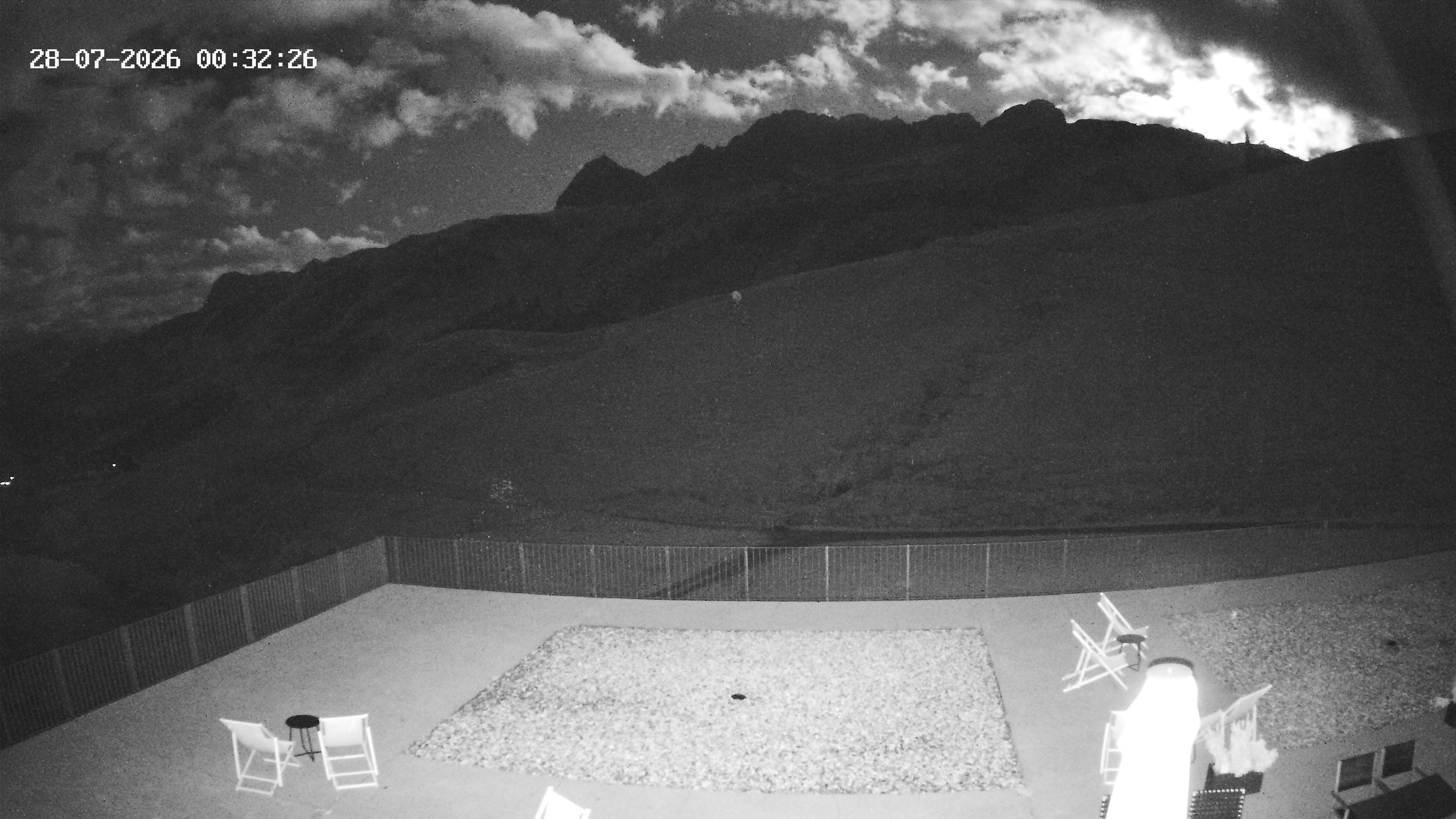 Archiv Foto Webcam Hotel Adler in Warth
