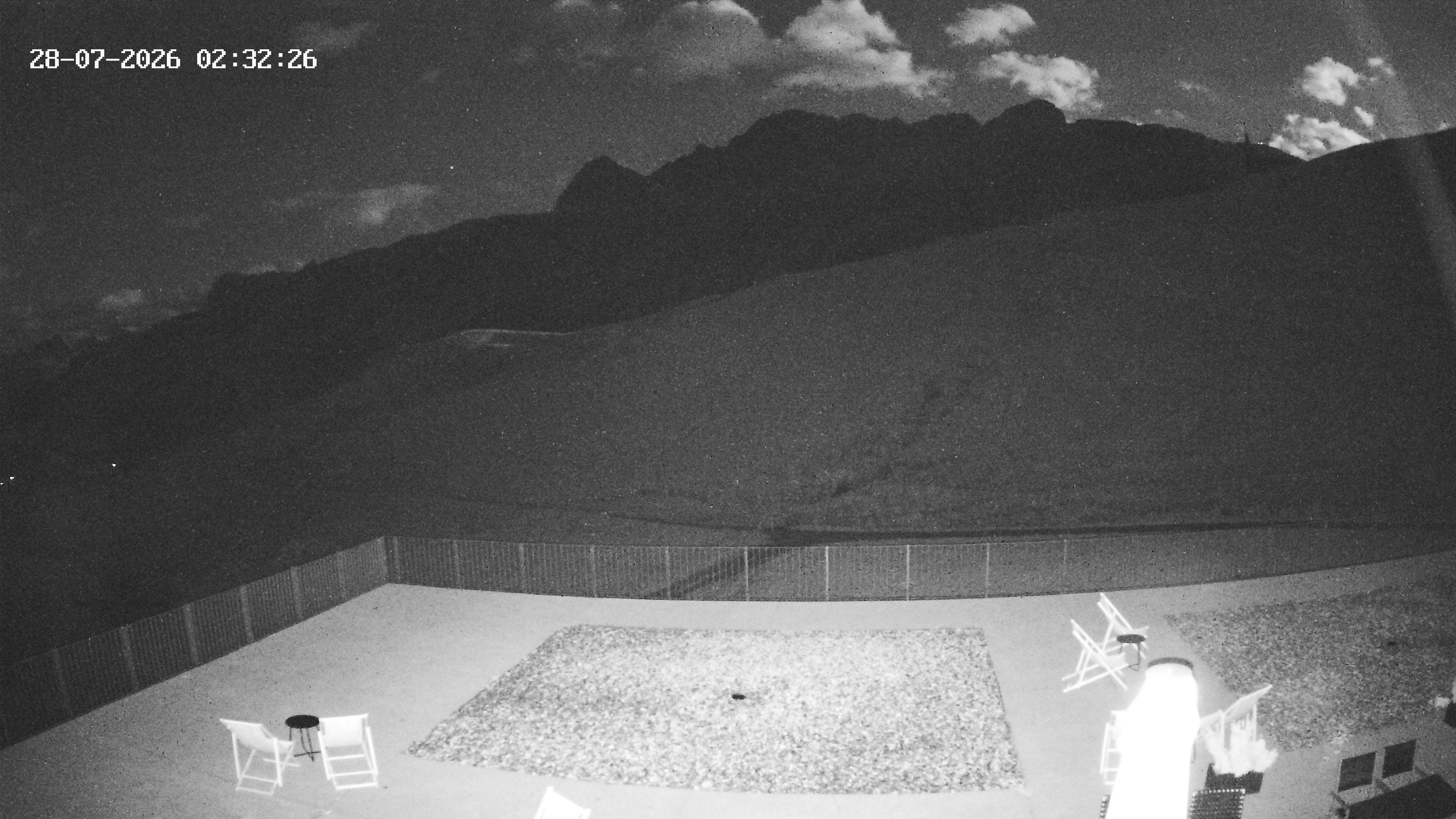 Archiv Foto Webcam Hotel Adler in Warth