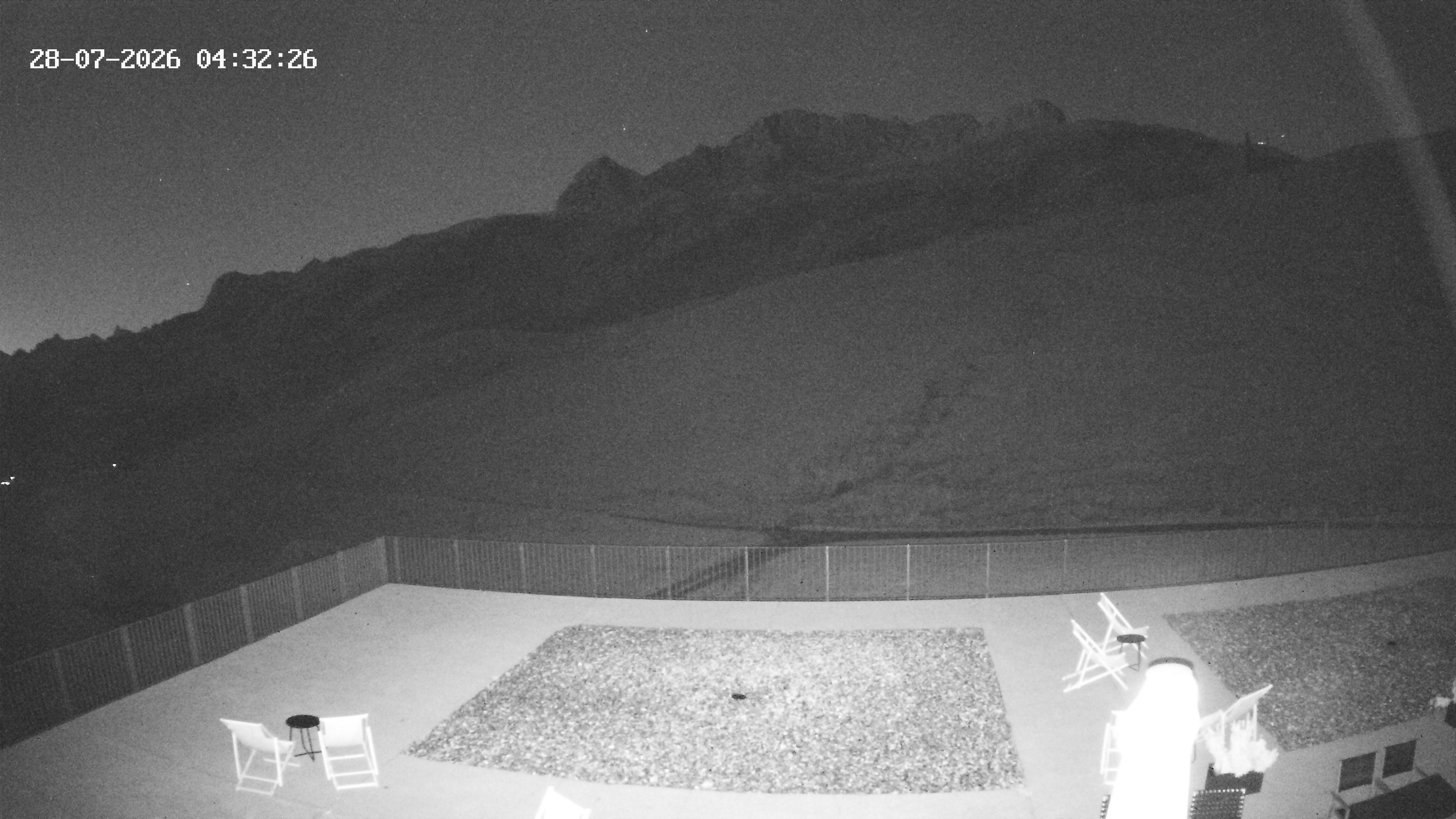 Archiv Foto Webcam Hotel Adler in Warth