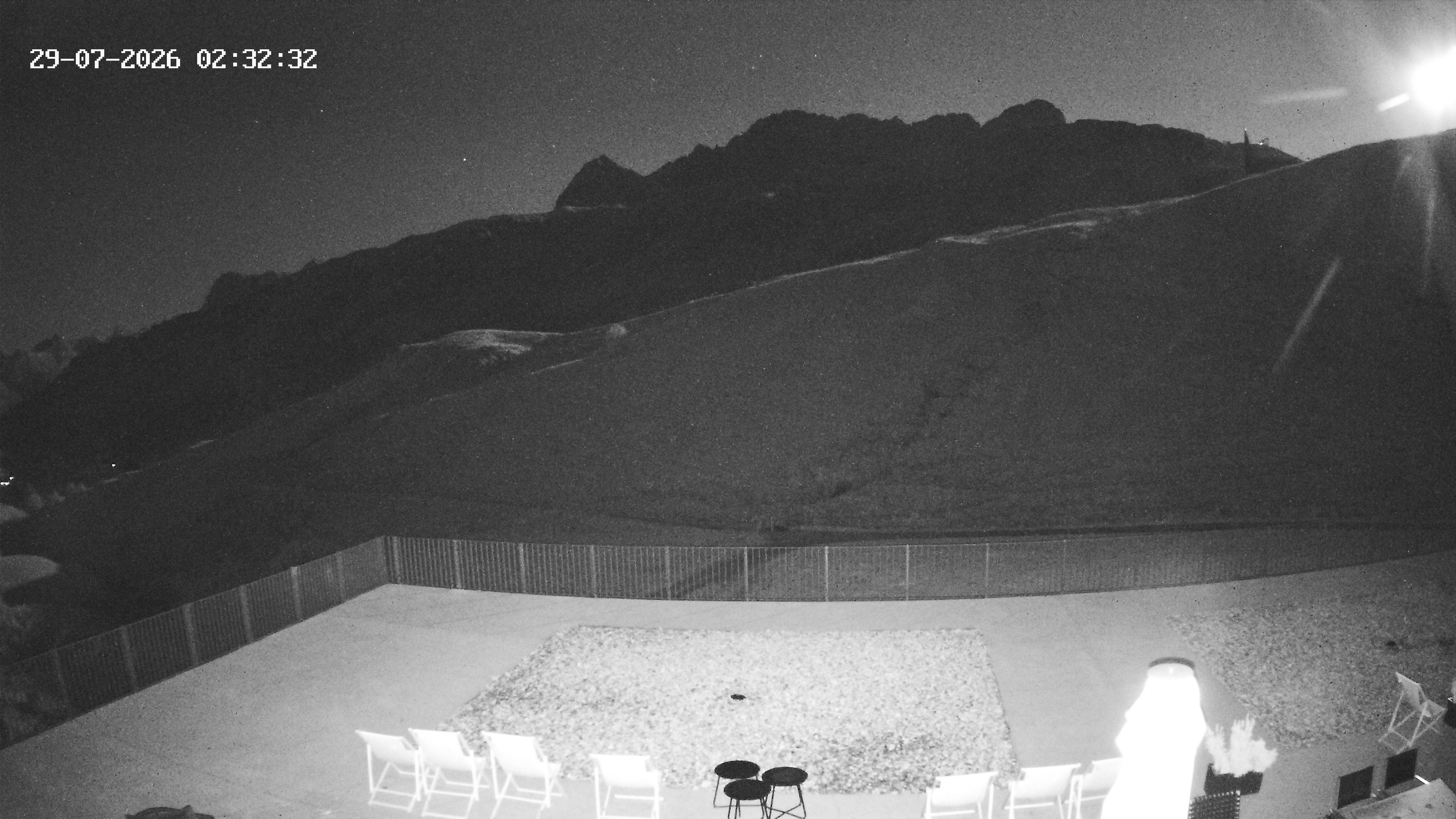 Archiv Foto Webcam Hotel Adler in Warth
