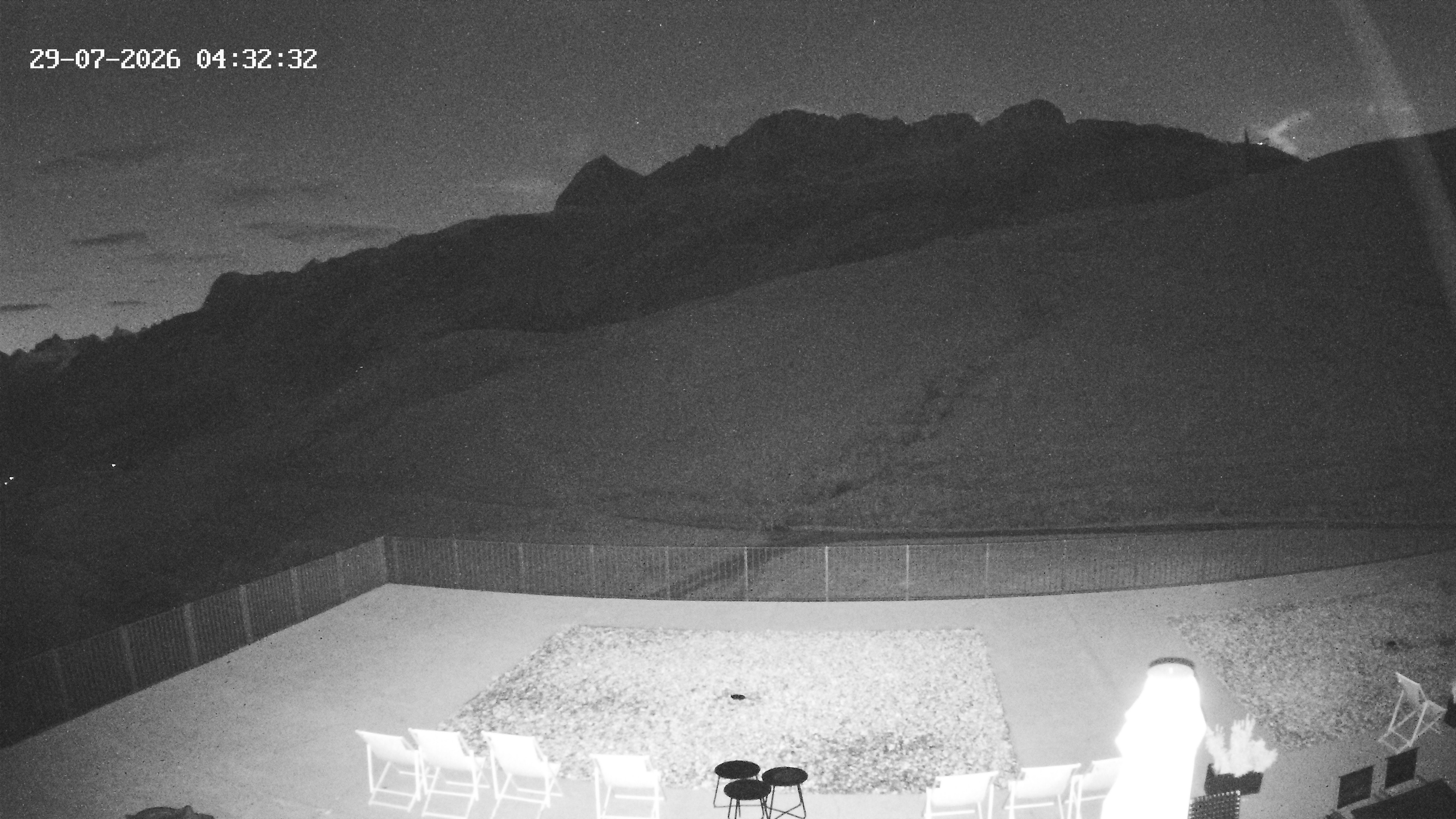 Archived image Webcam Hotel Adler at Warth