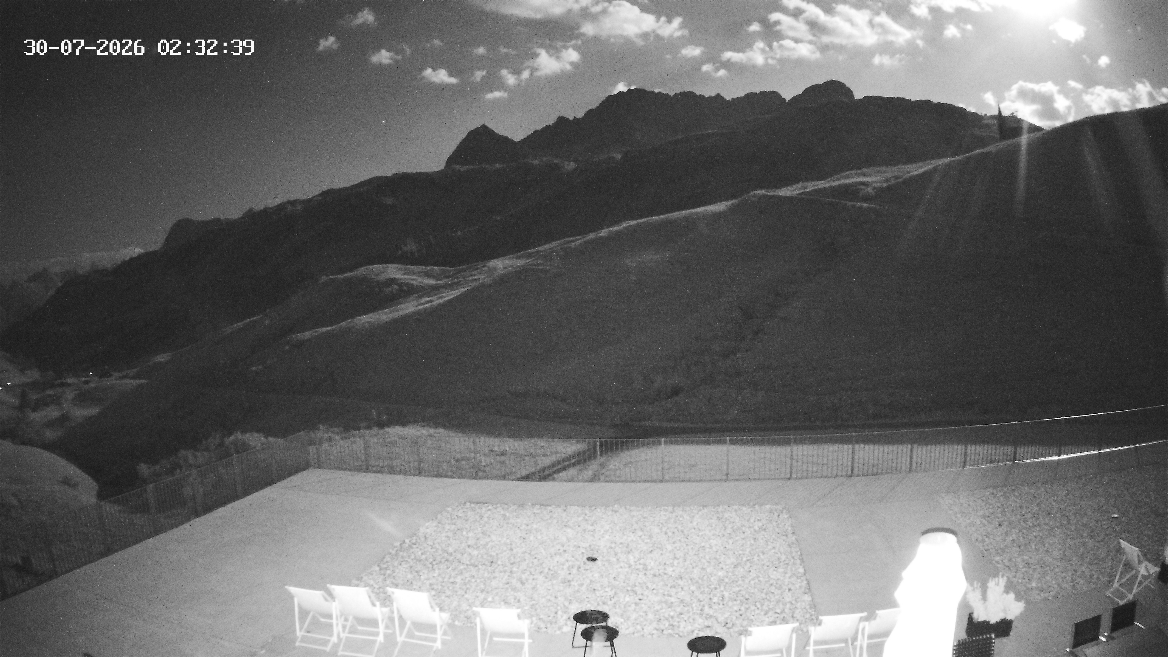 Archived image Webcam Hotel Adler at Warth