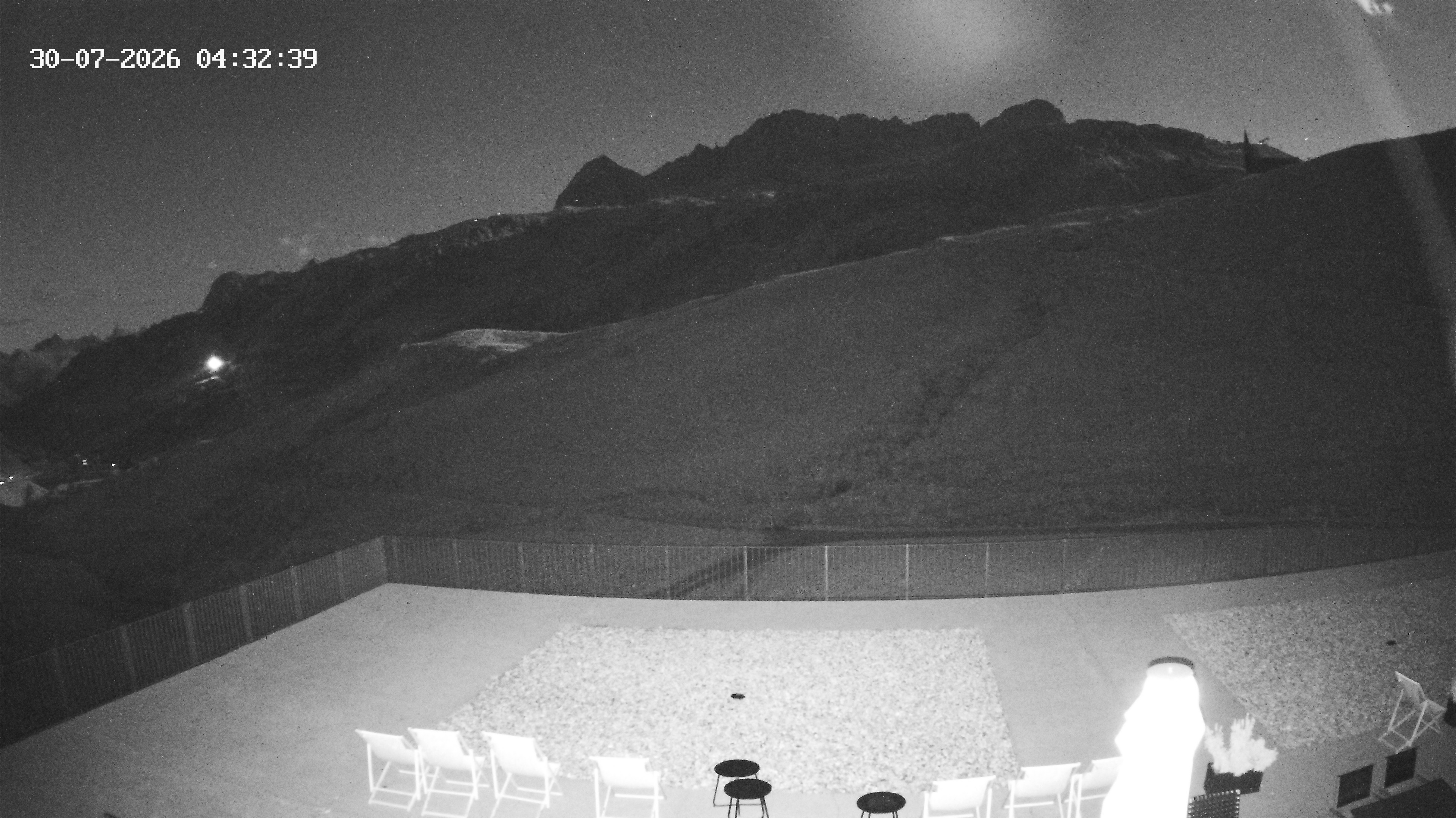 Archived image Webcam Hotel Adler at Warth