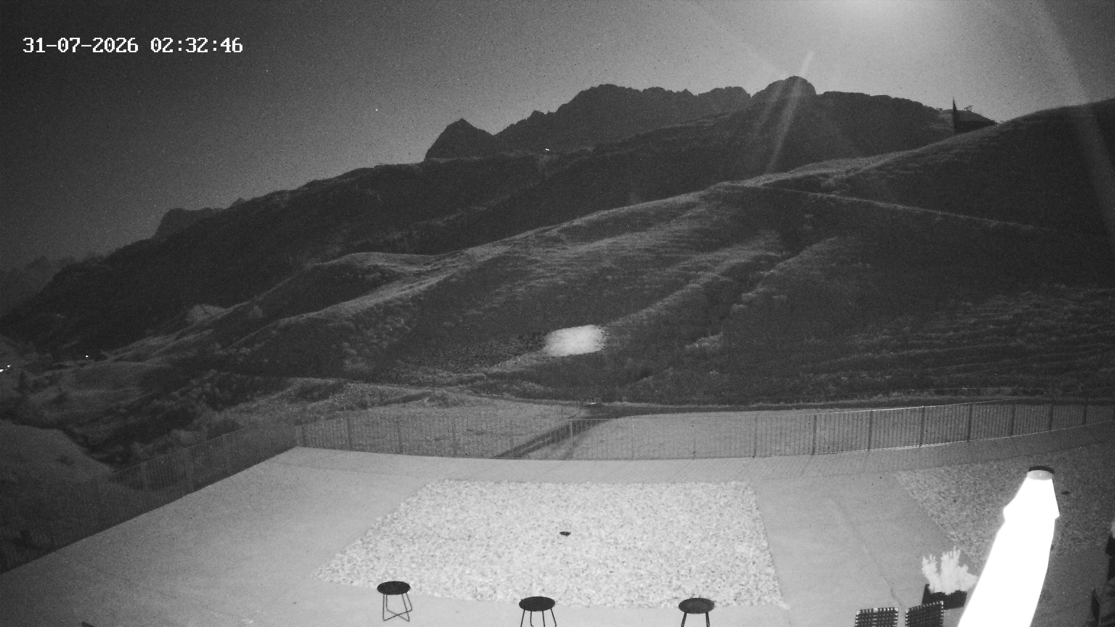 Archiv Foto Webcam Hotel Adler in Warth